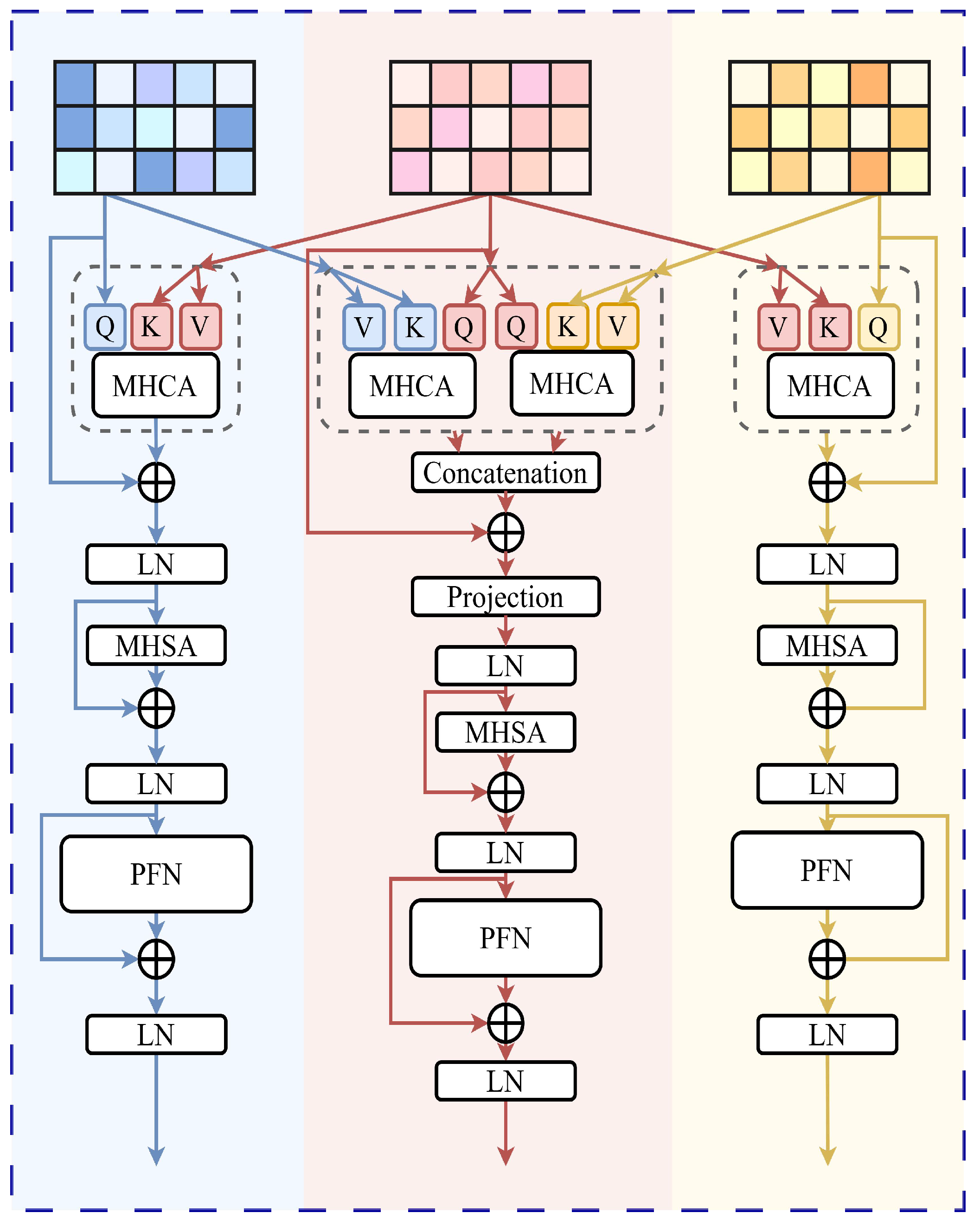 Applsci 14 12025 g002