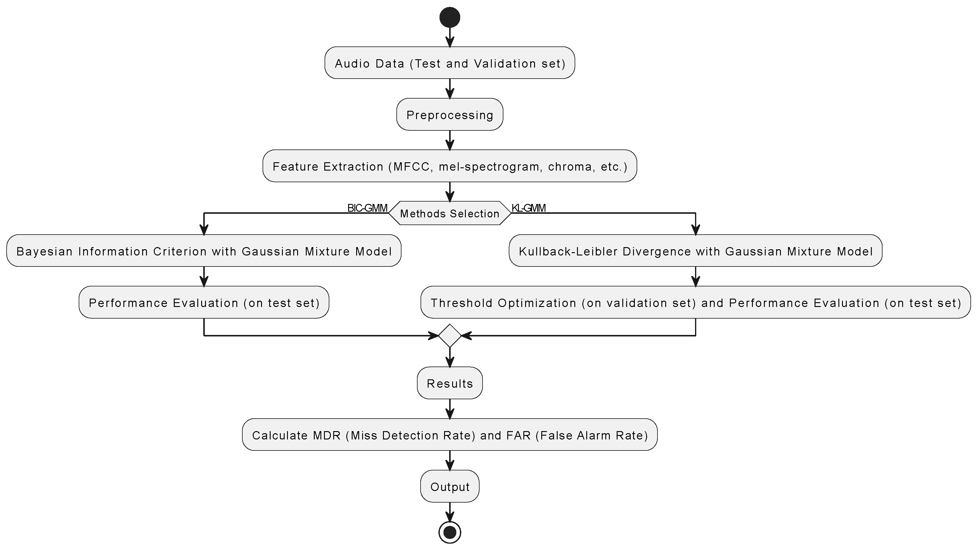 Applsci 14 12026 g001