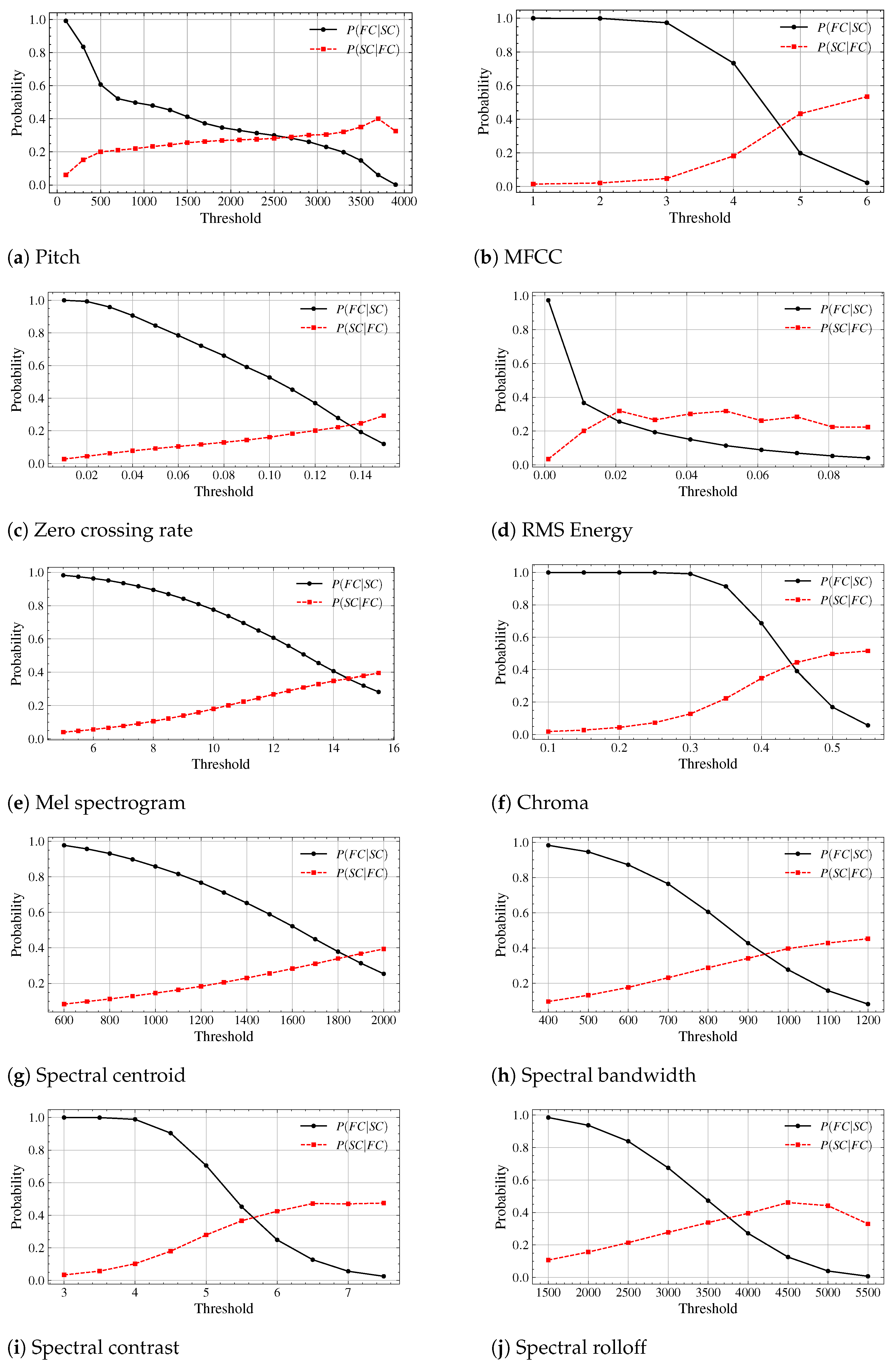 Applsci 14 12026 g002