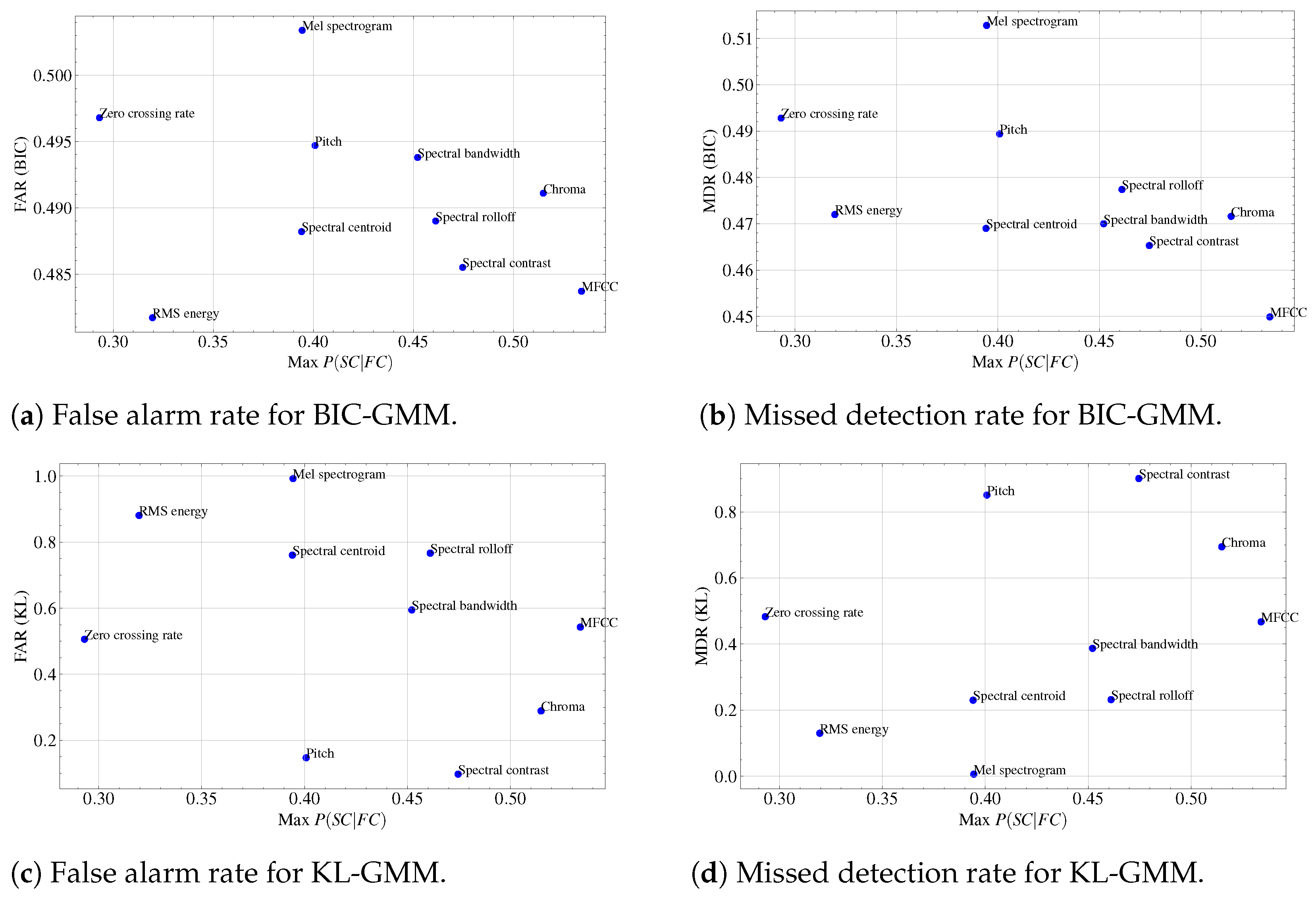 Applsci 14 12026 g004