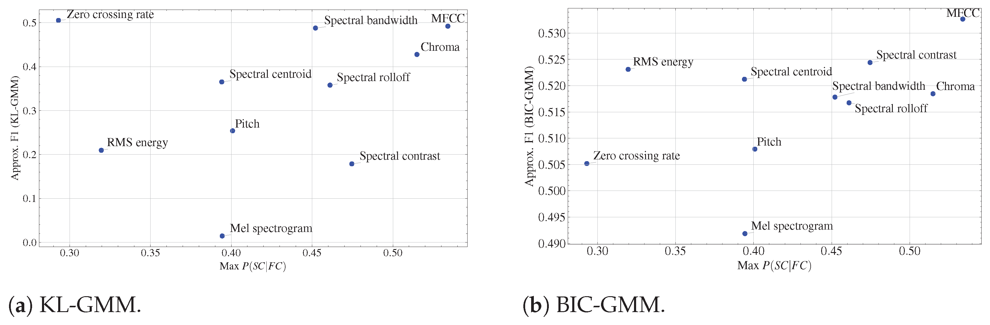 Applsci 14 12026 g005