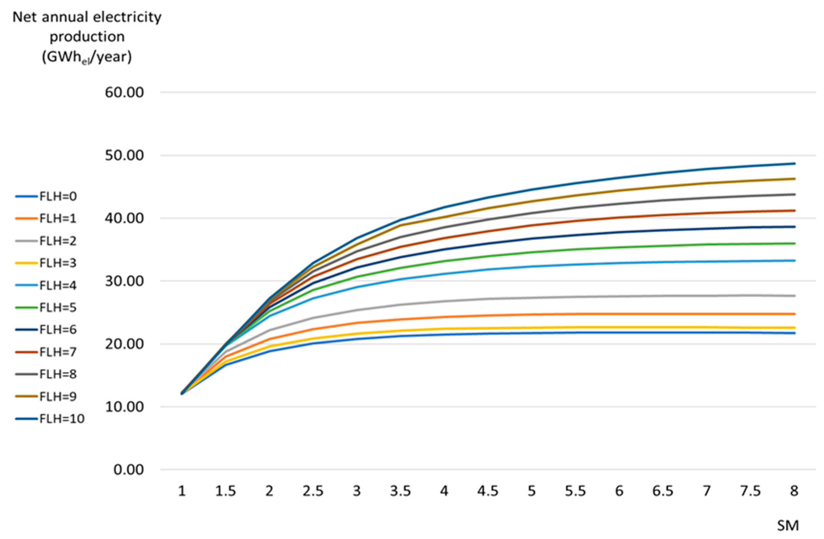 Applsci 14 12027 g003