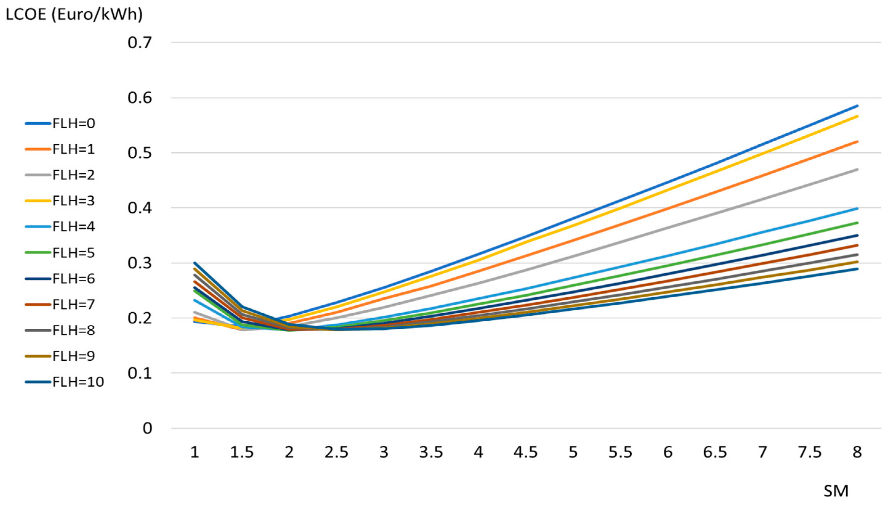Applsci 14 12027 g004