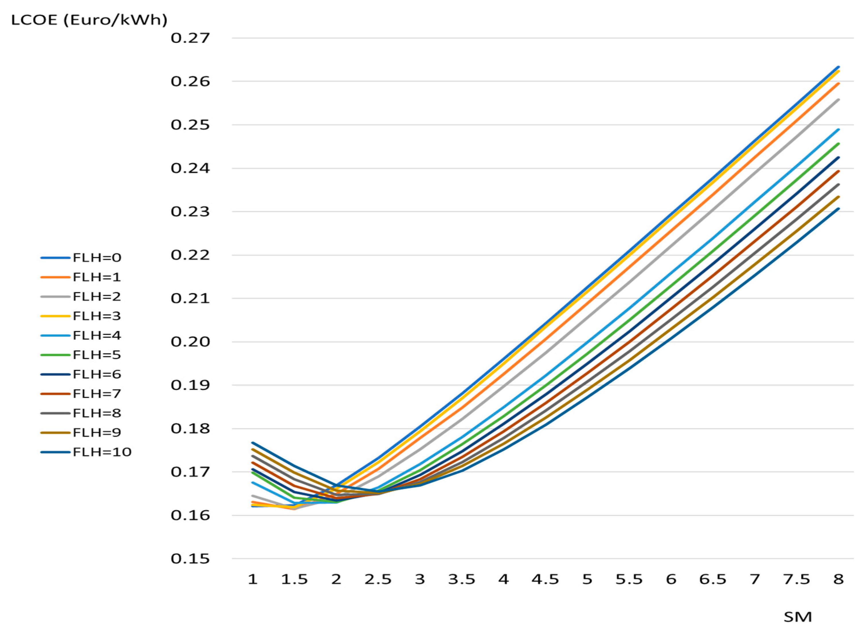 Applsci 14 12027 g005