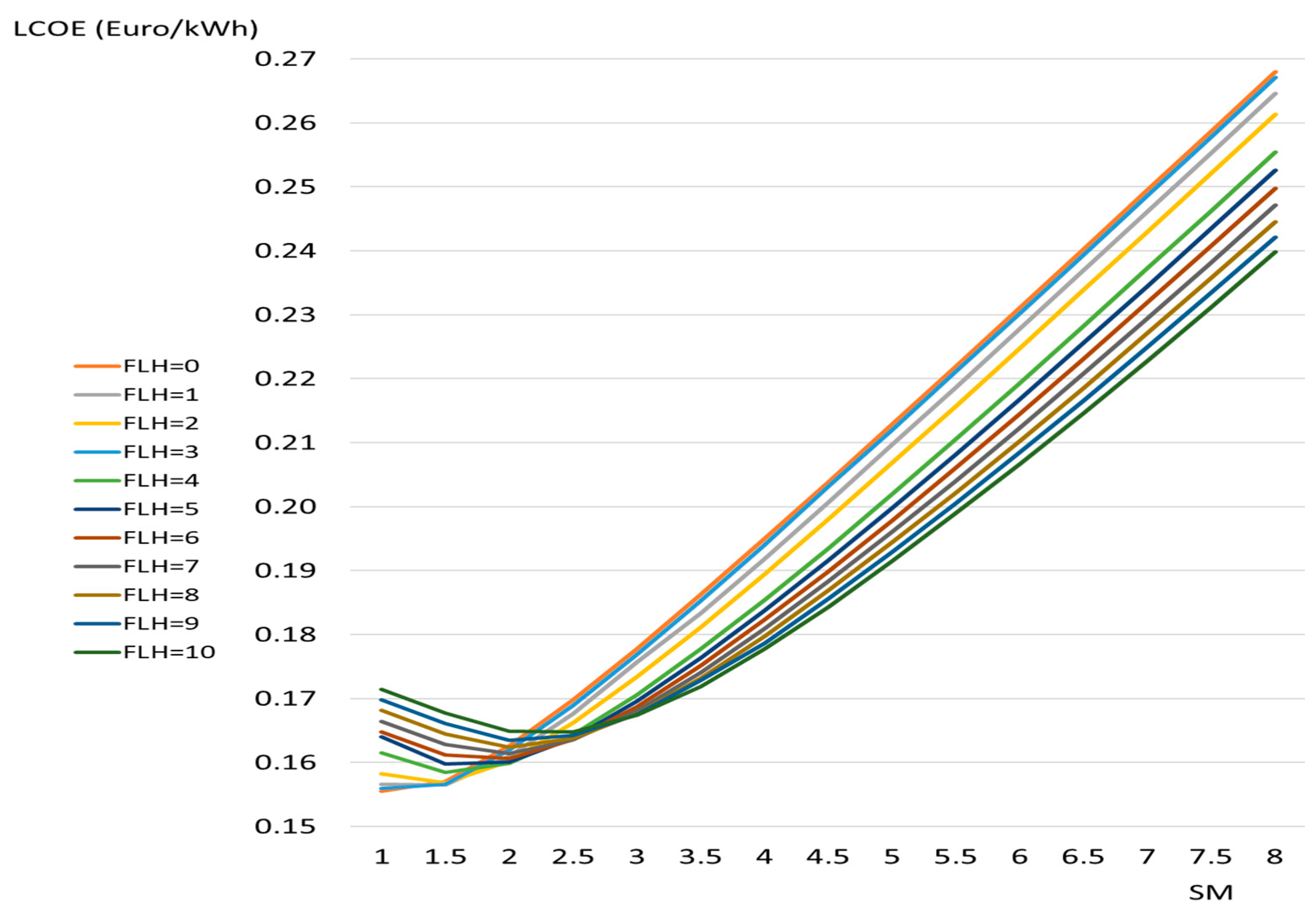 Applsci 14 12027 g006
