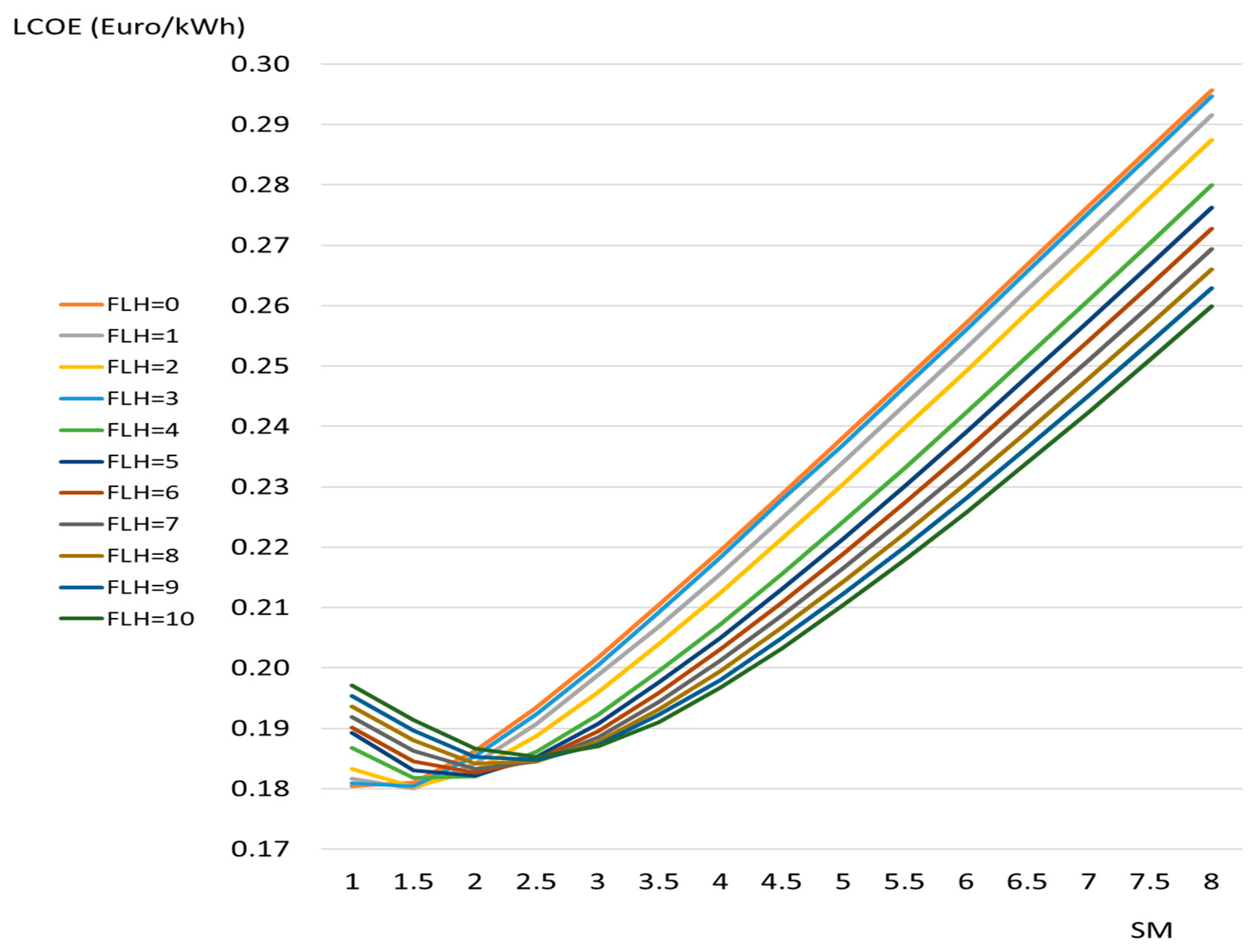 Applsci 14 12027 g008