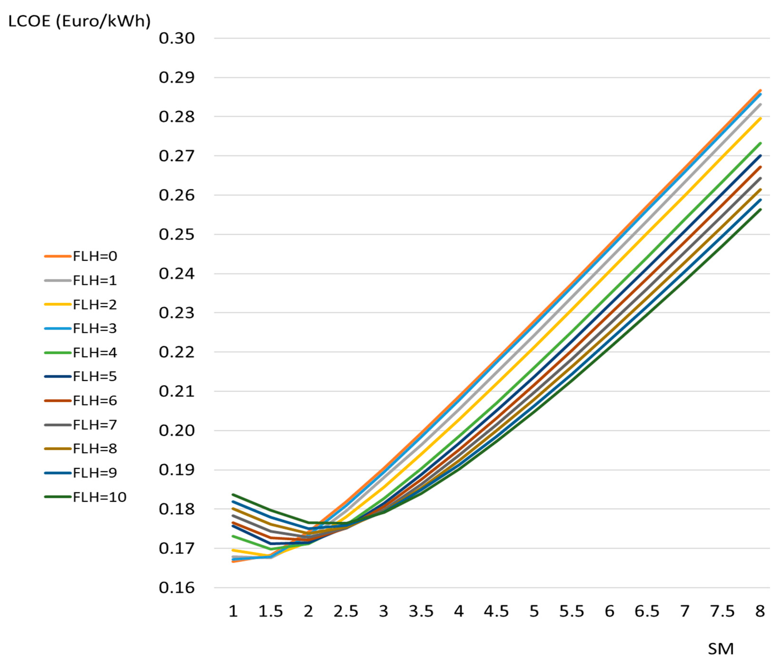Applsci 14 12027 g009