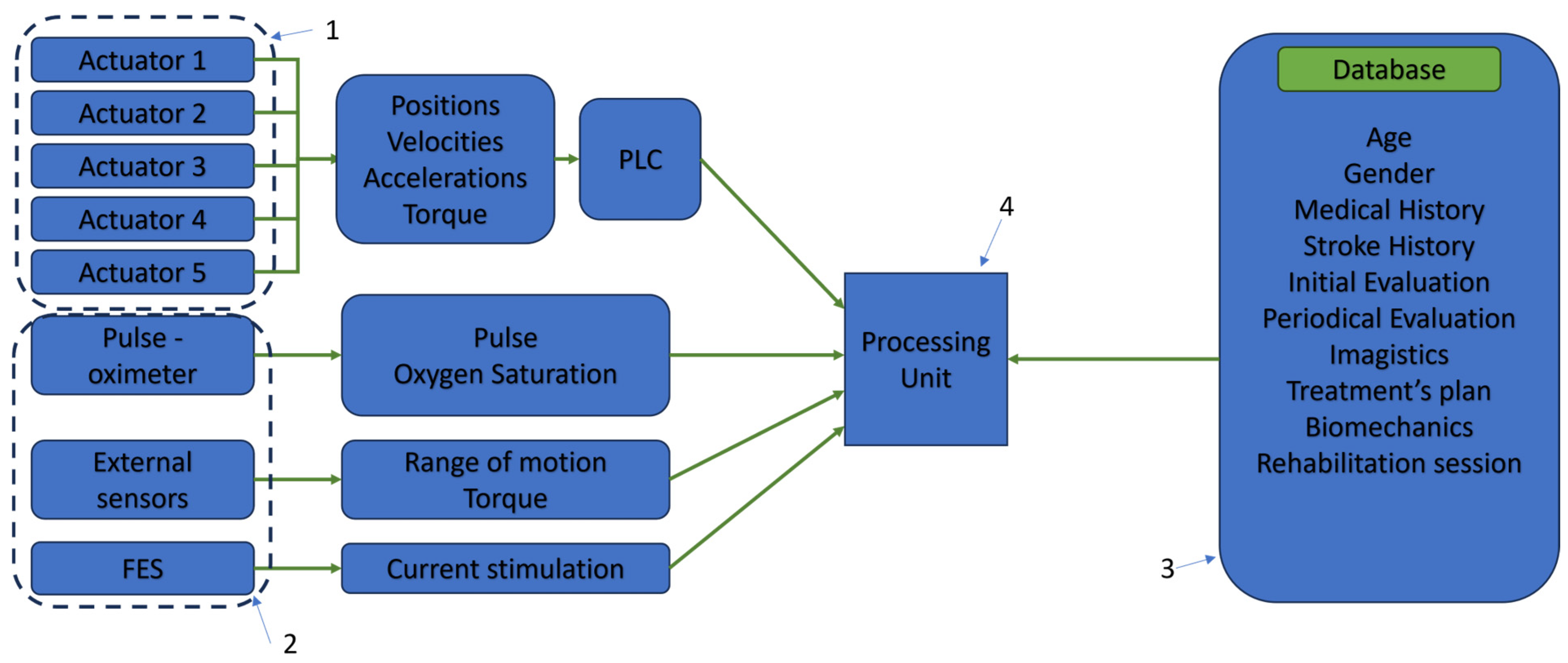 Applsci 14 12029 g004