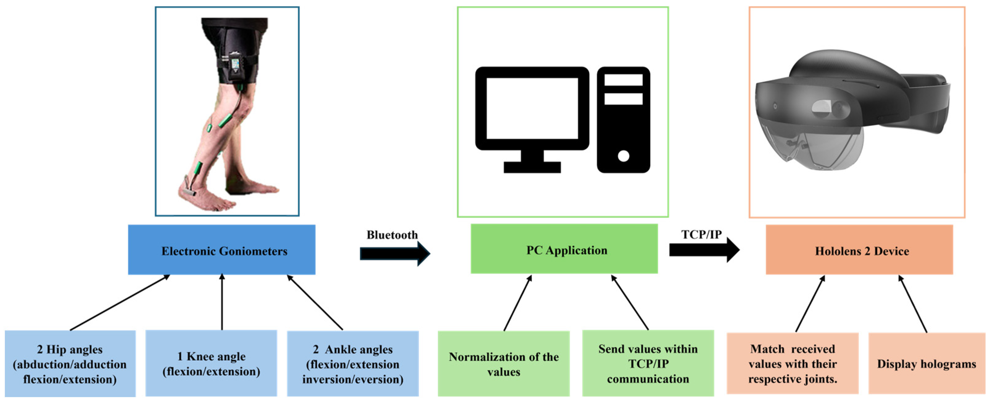 Applsci 14 12029 g006