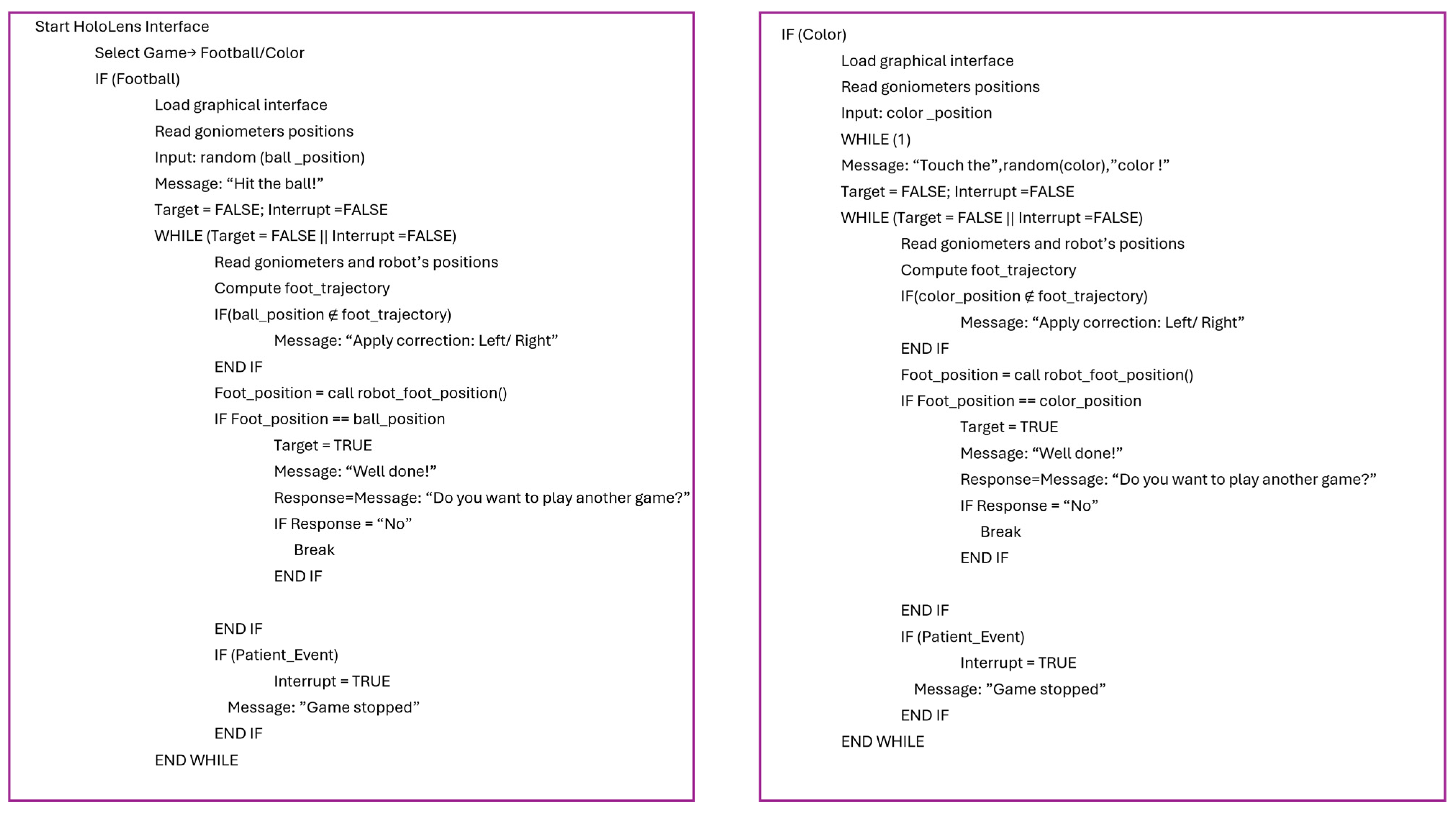 Applsci 14 12029 g007