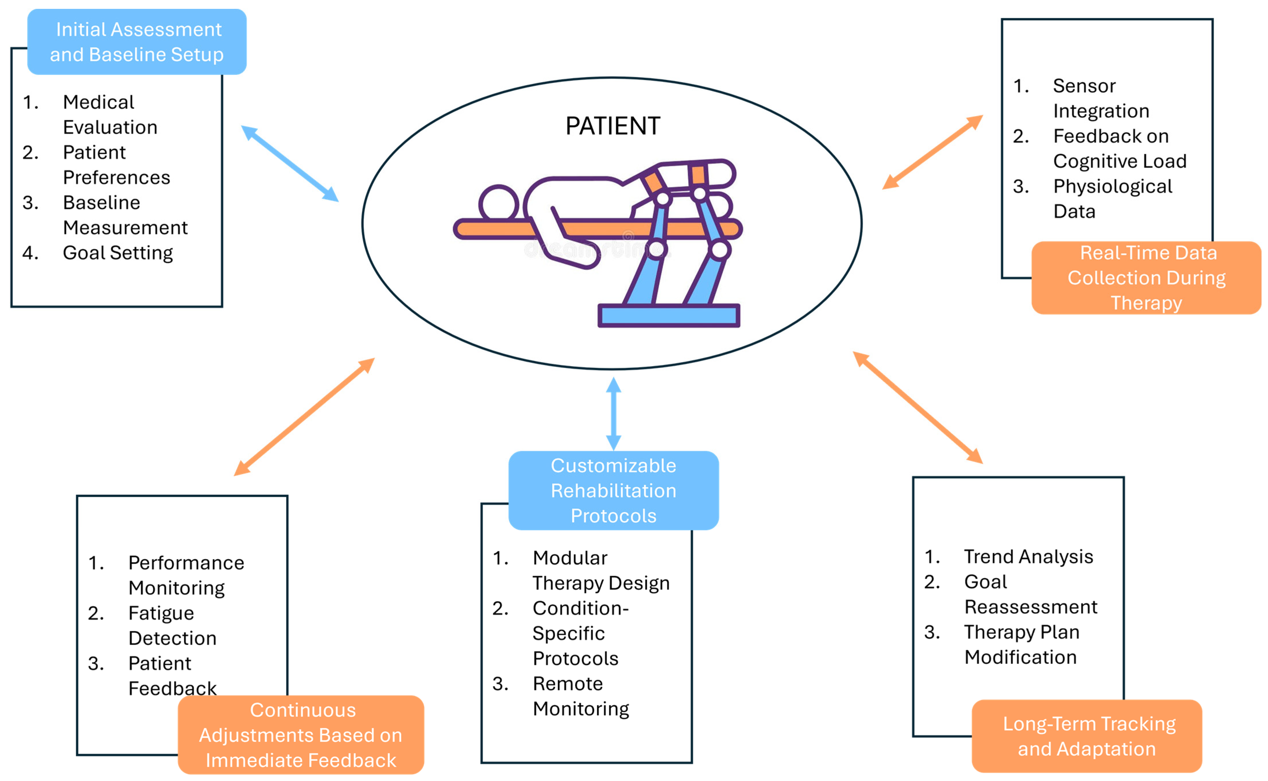 Applsci 14 12029 g014