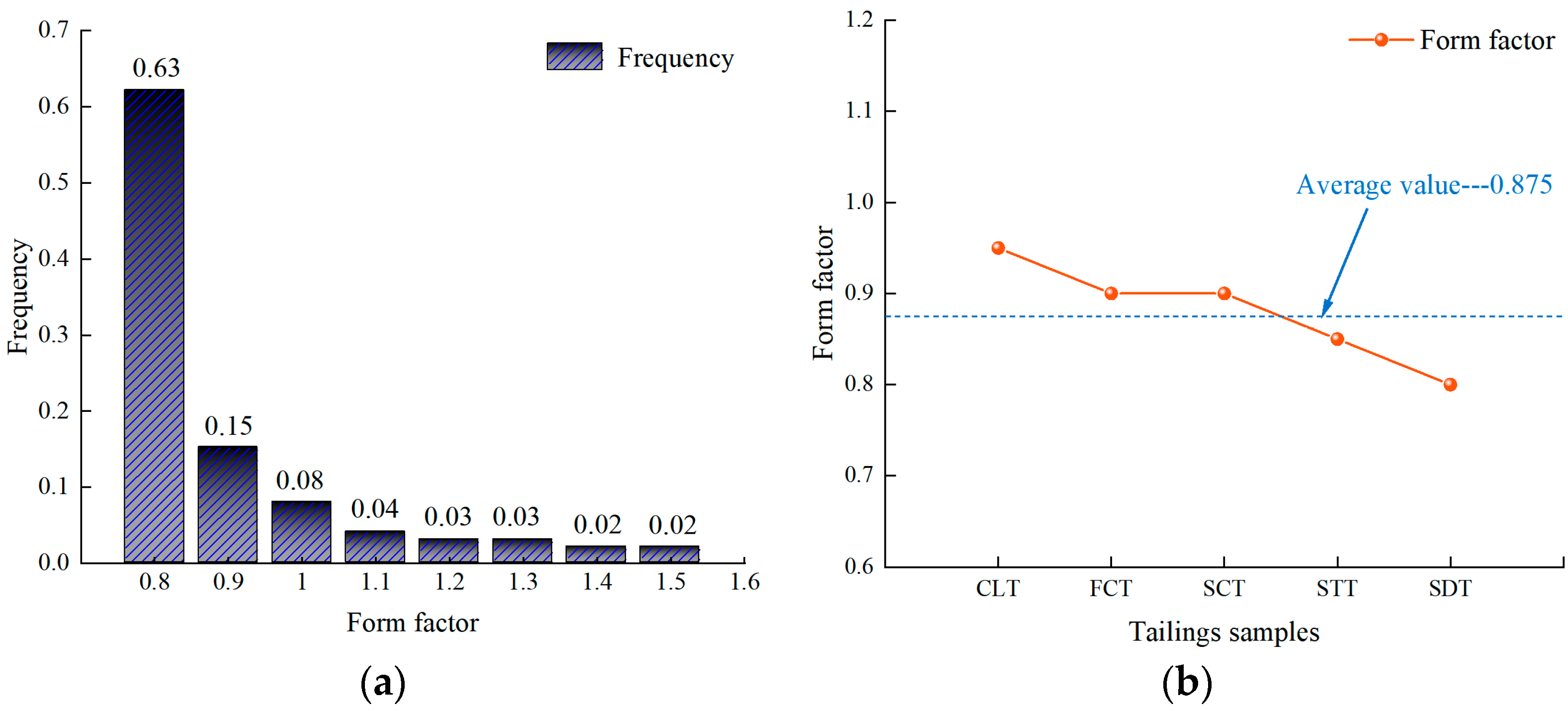 Applsci 14 12032 g009