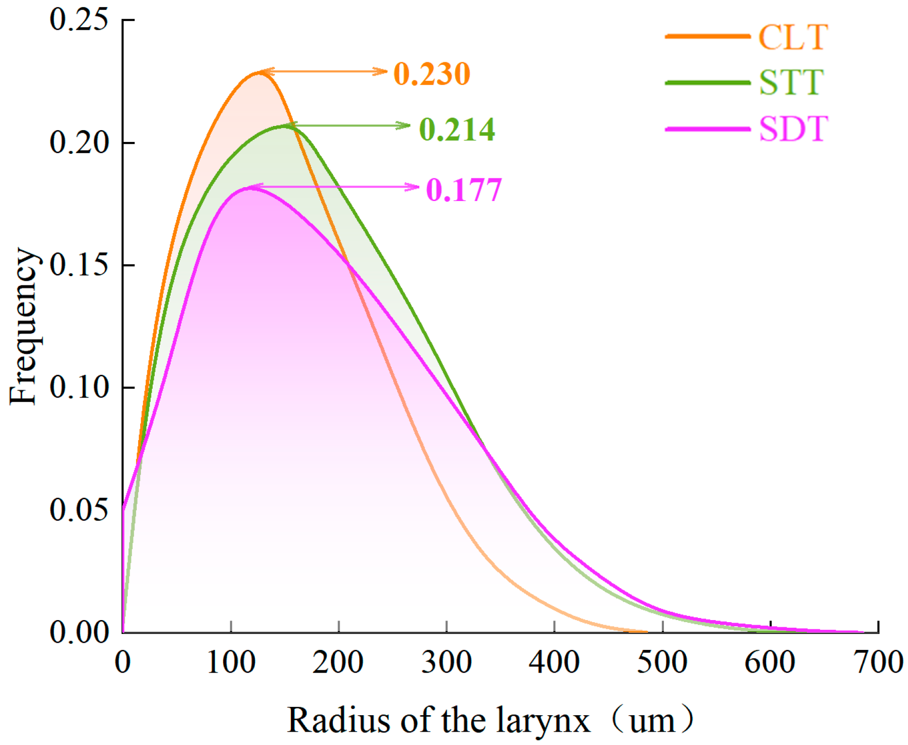Applsci 14 12032 g014