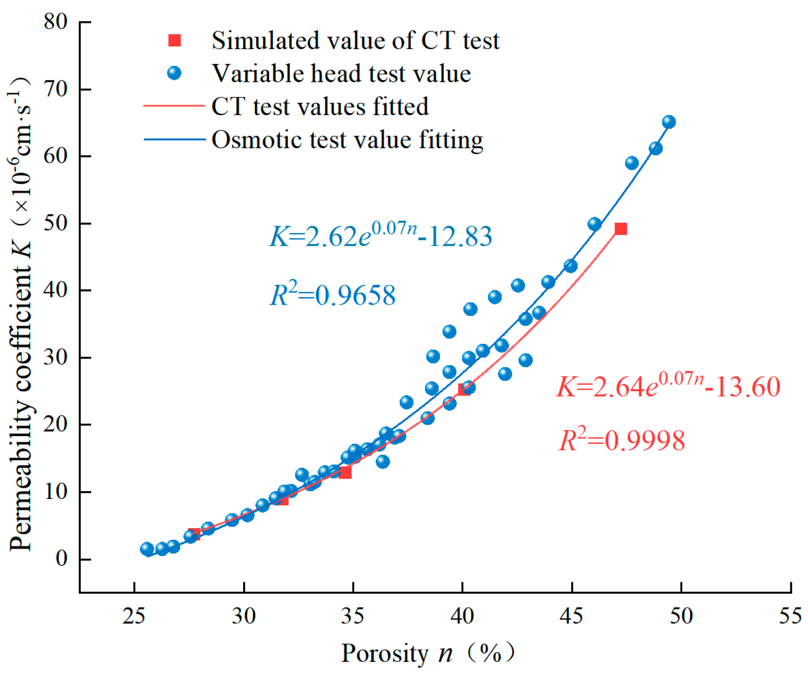 Applsci 14 12032 g019