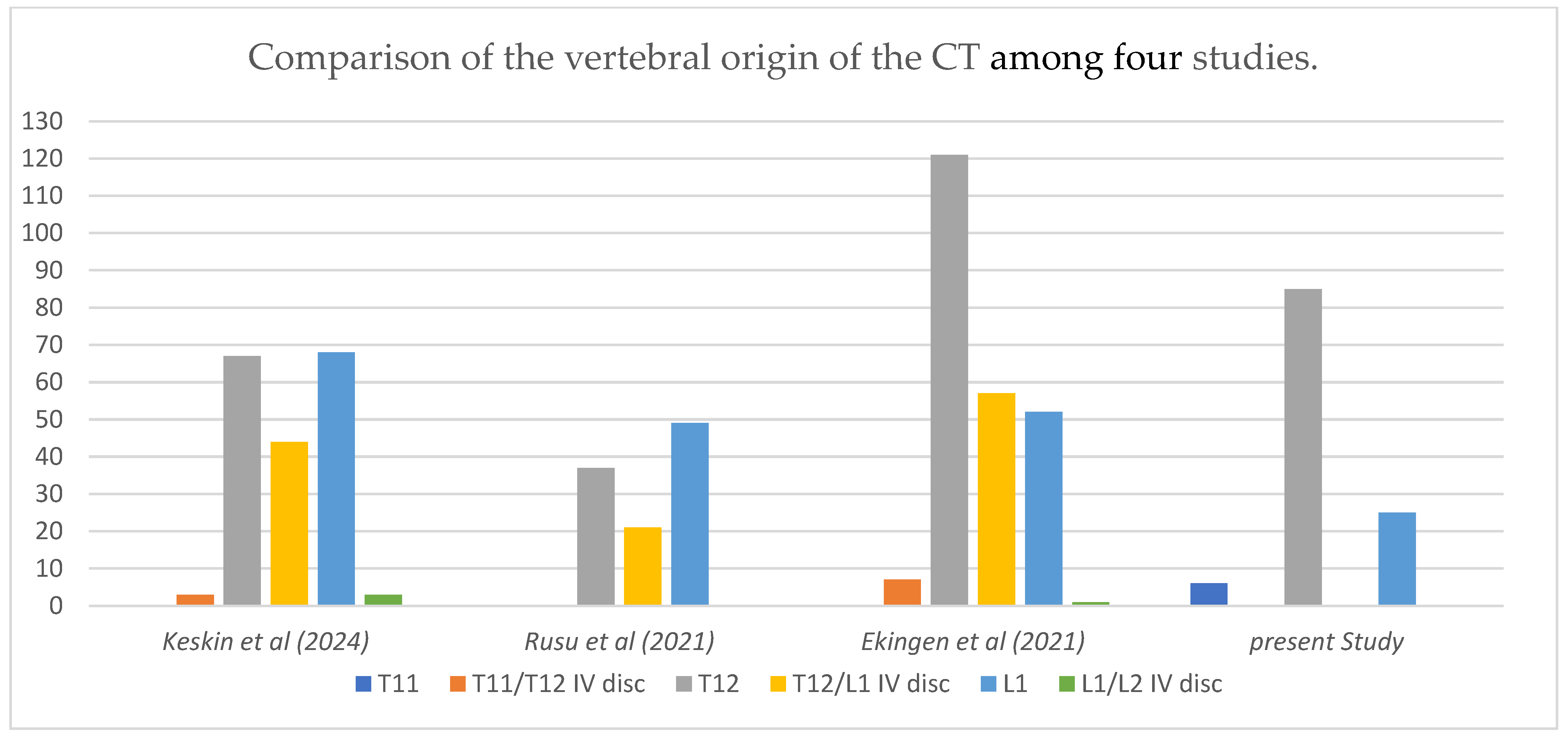 Applsci 14 12033 g008