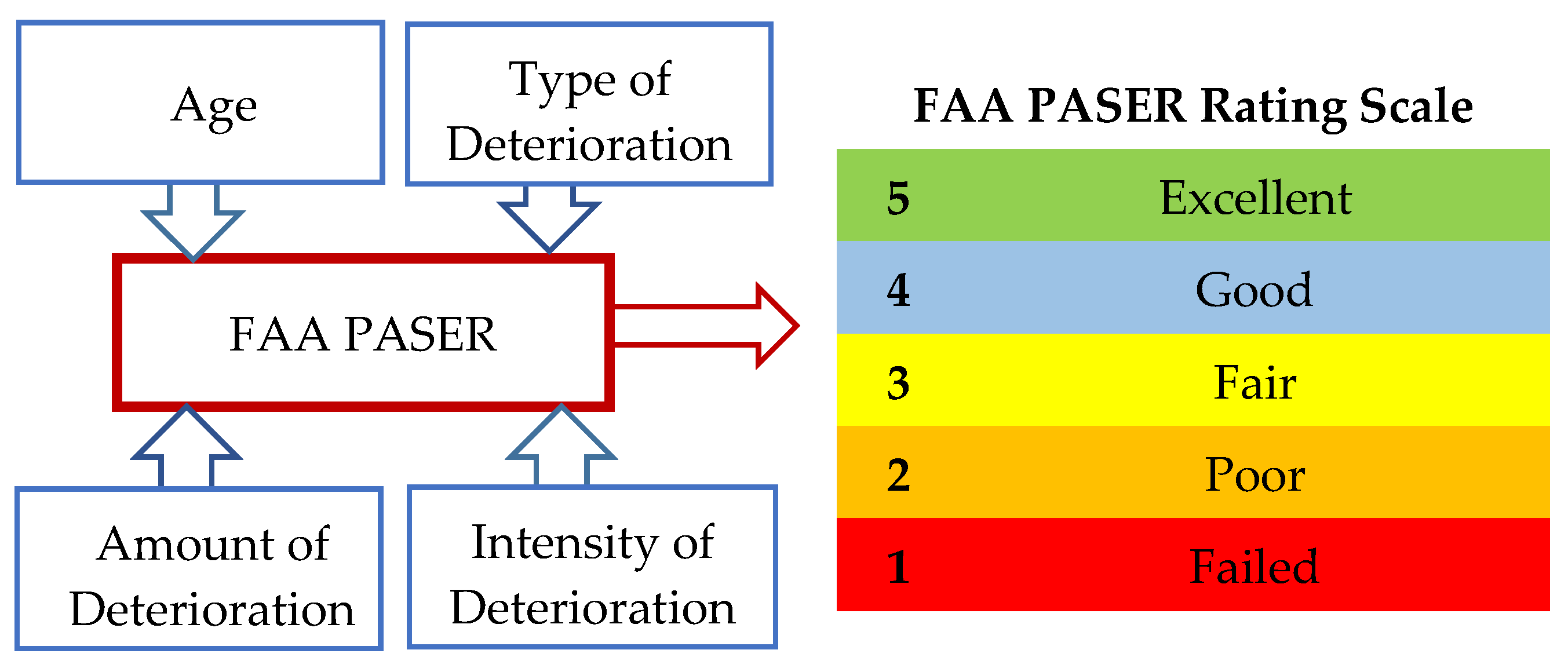 Applsci 14 12034 g002