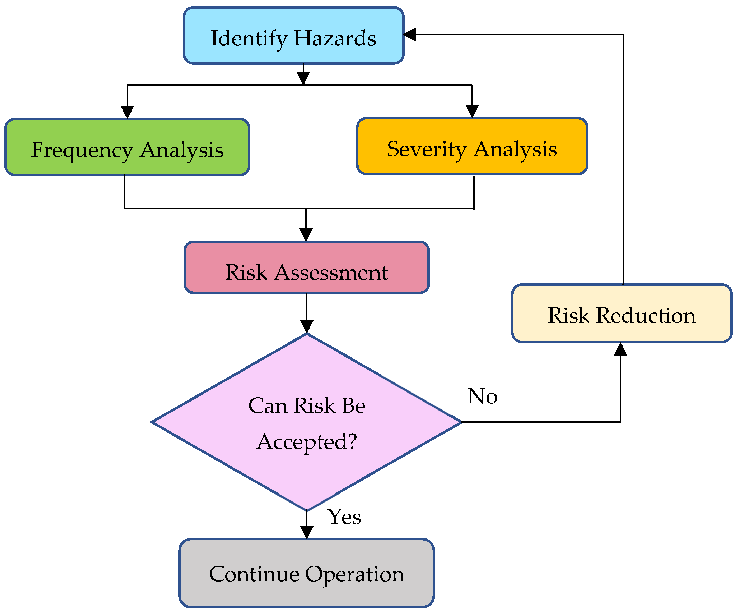 Applsci 14 12034 g004