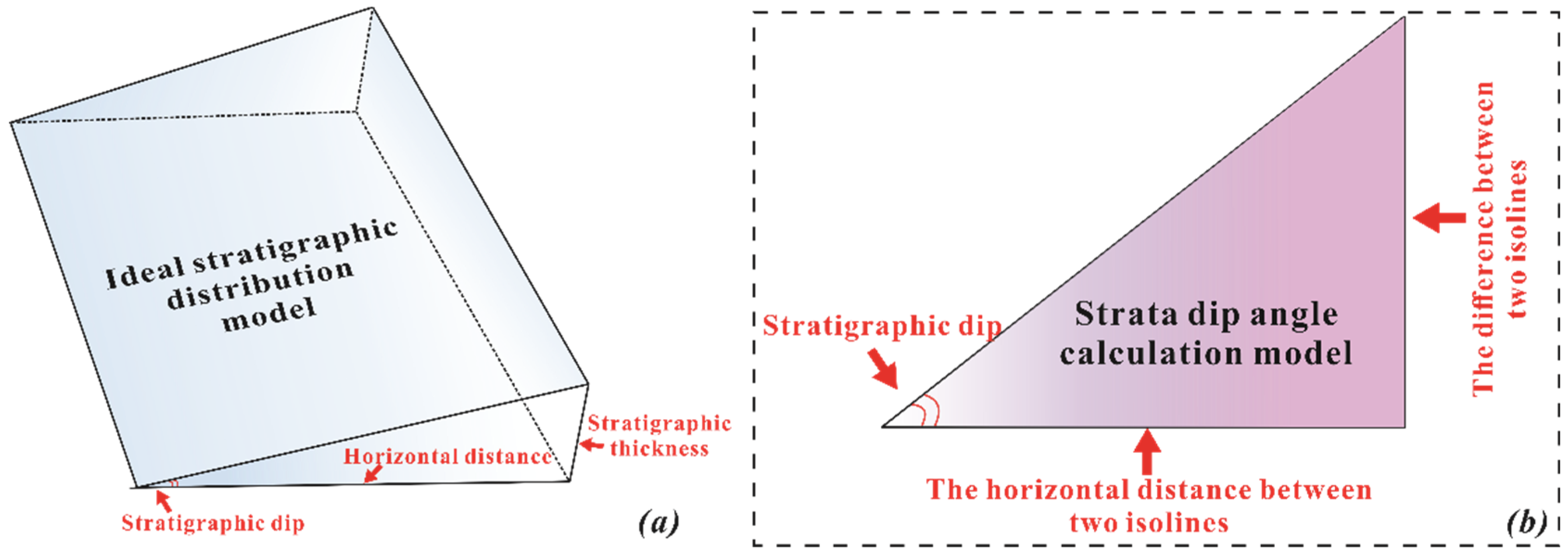 Applsci 14 12035 g003