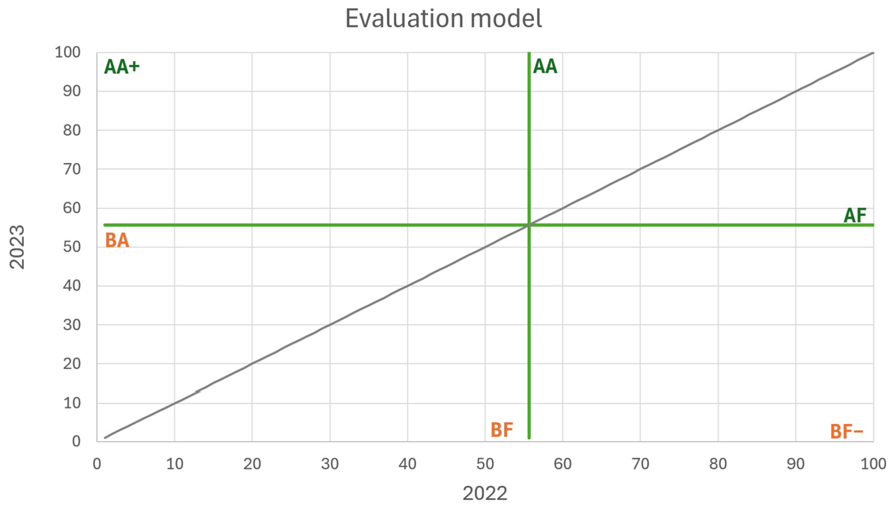 Applsci 14 12036 g003