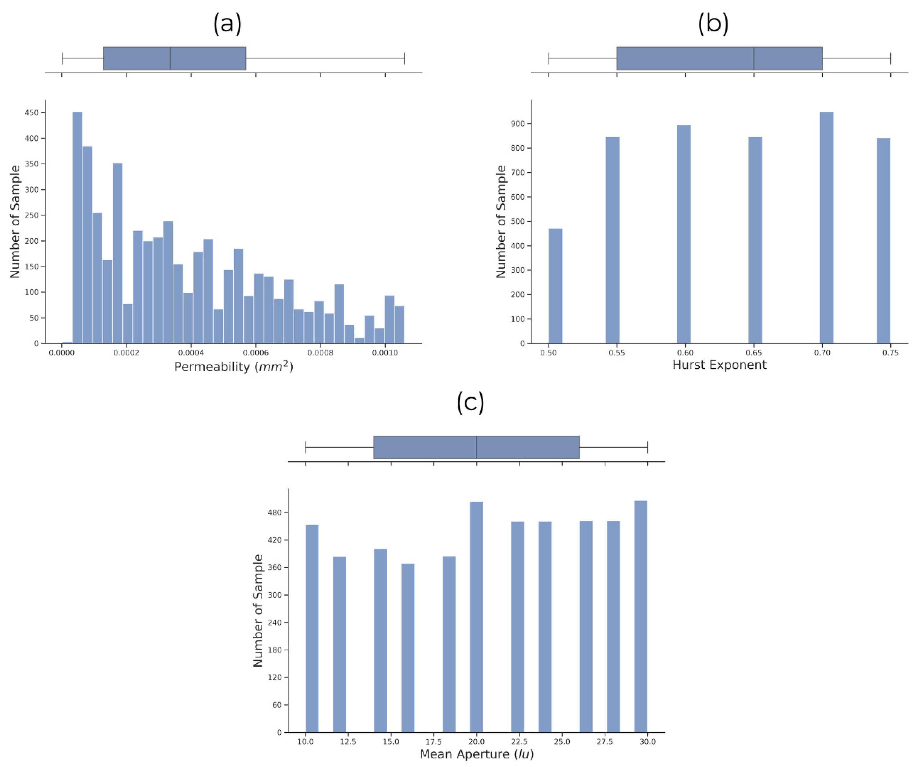 Applsci 14 12037 g004