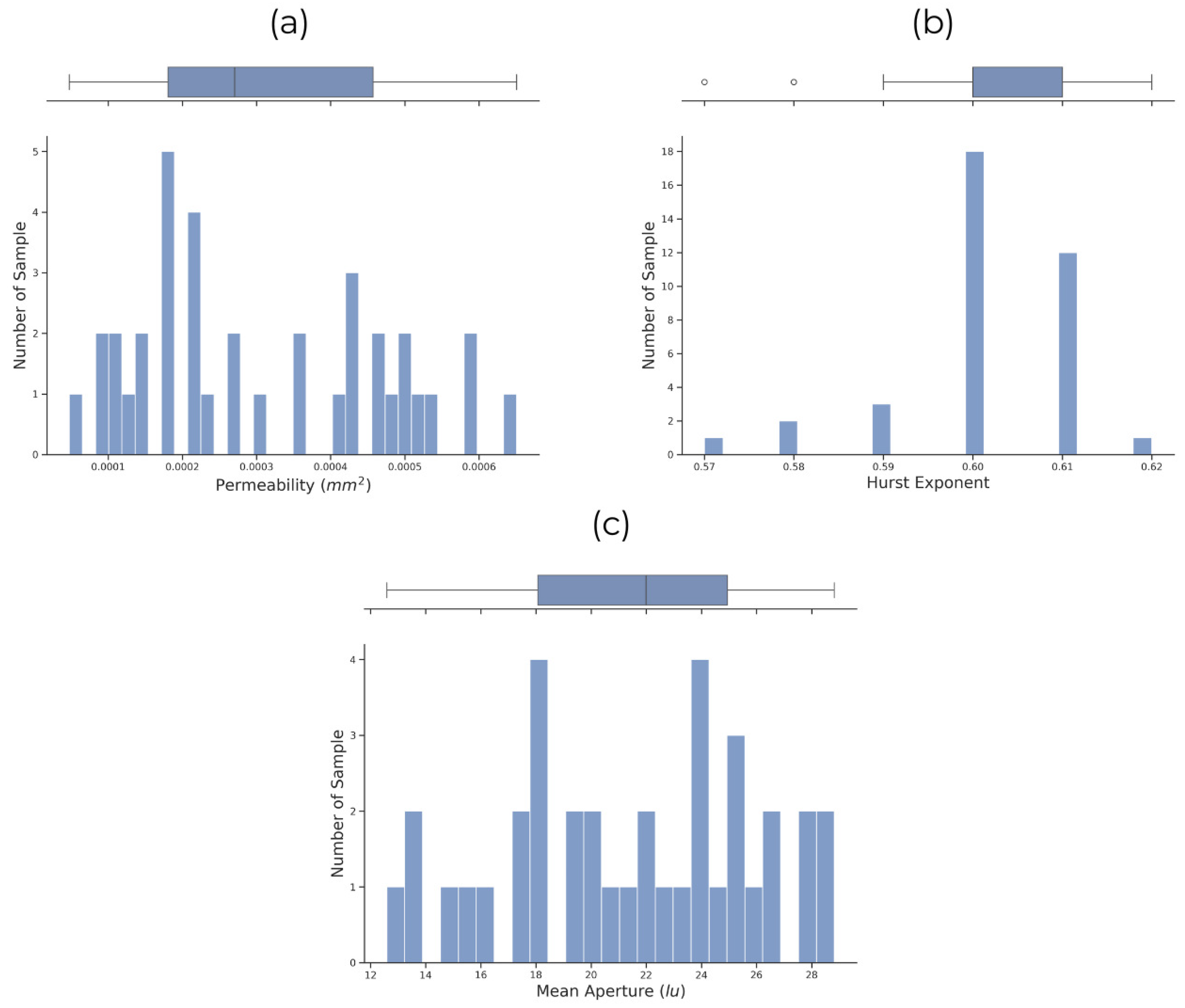 Applsci 14 12037 g006