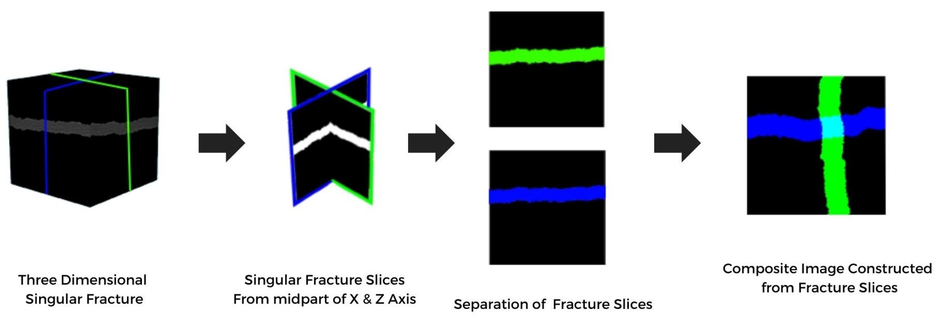 Applsci 14 12037 g007