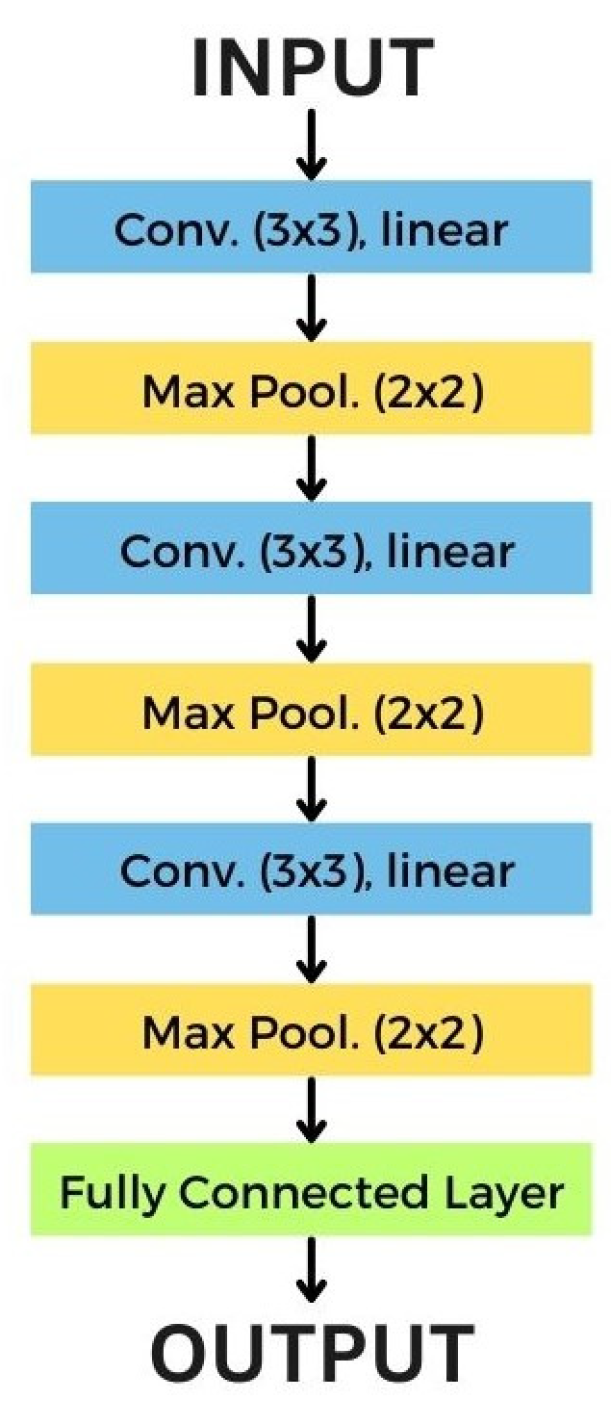 Applsci 14 12037 g009