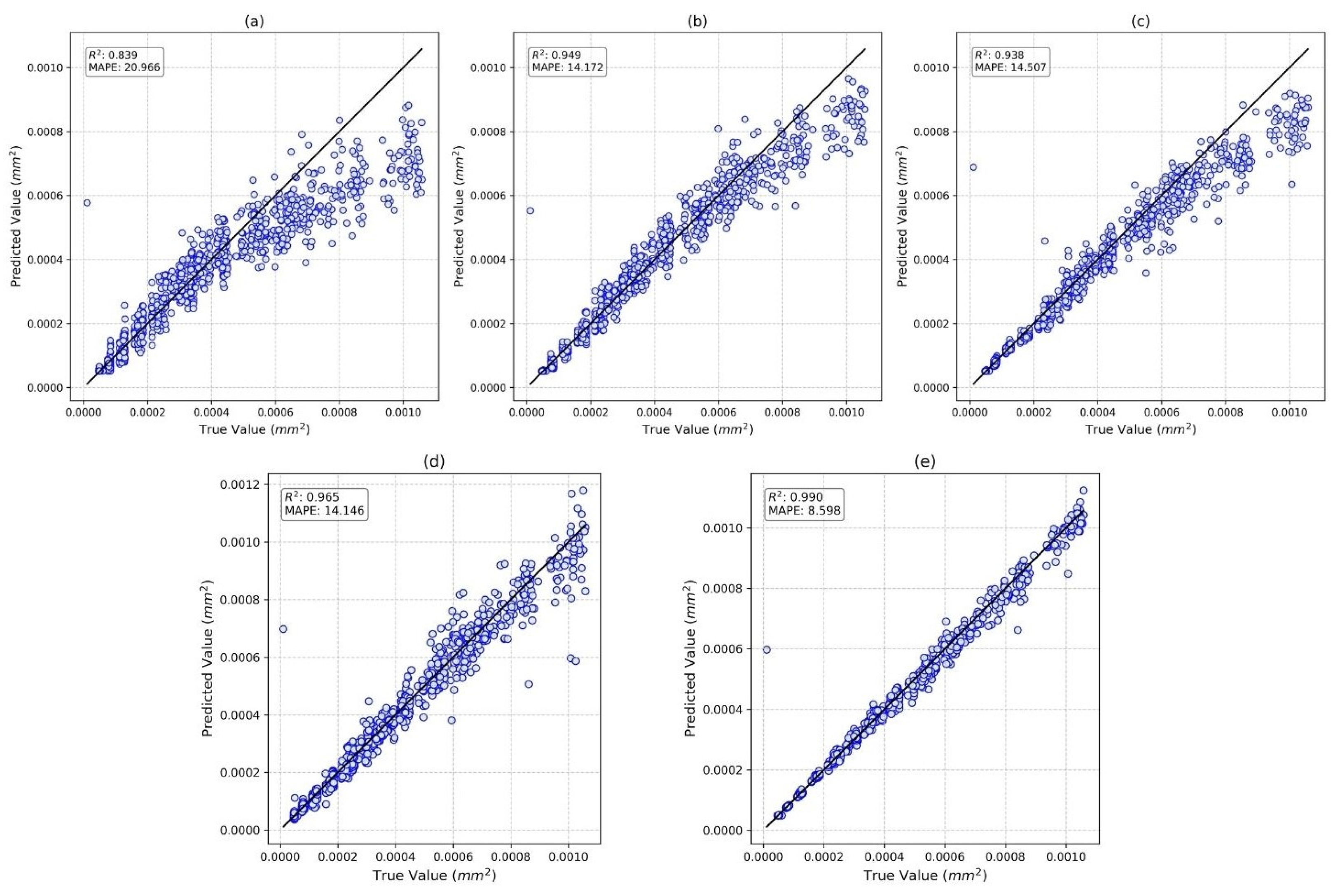 Applsci 14 12037 g011