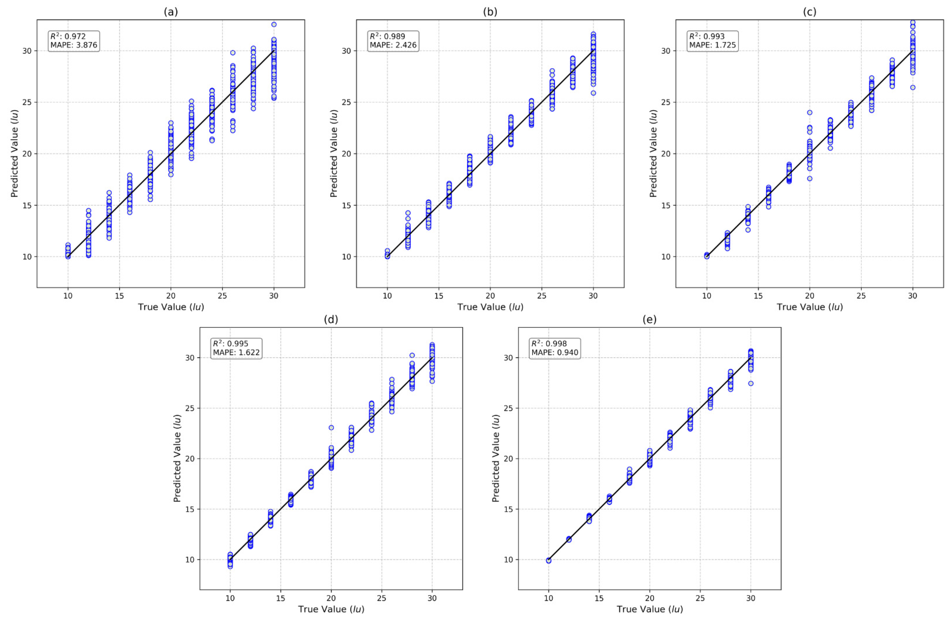 Applsci 14 12037 g013