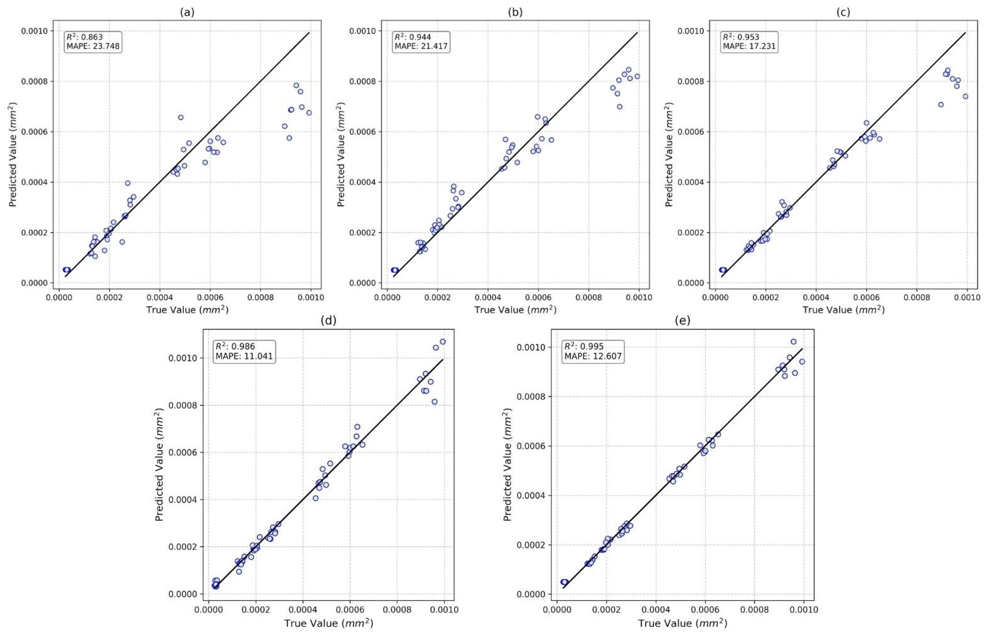 Applsci 14 12037 g014
