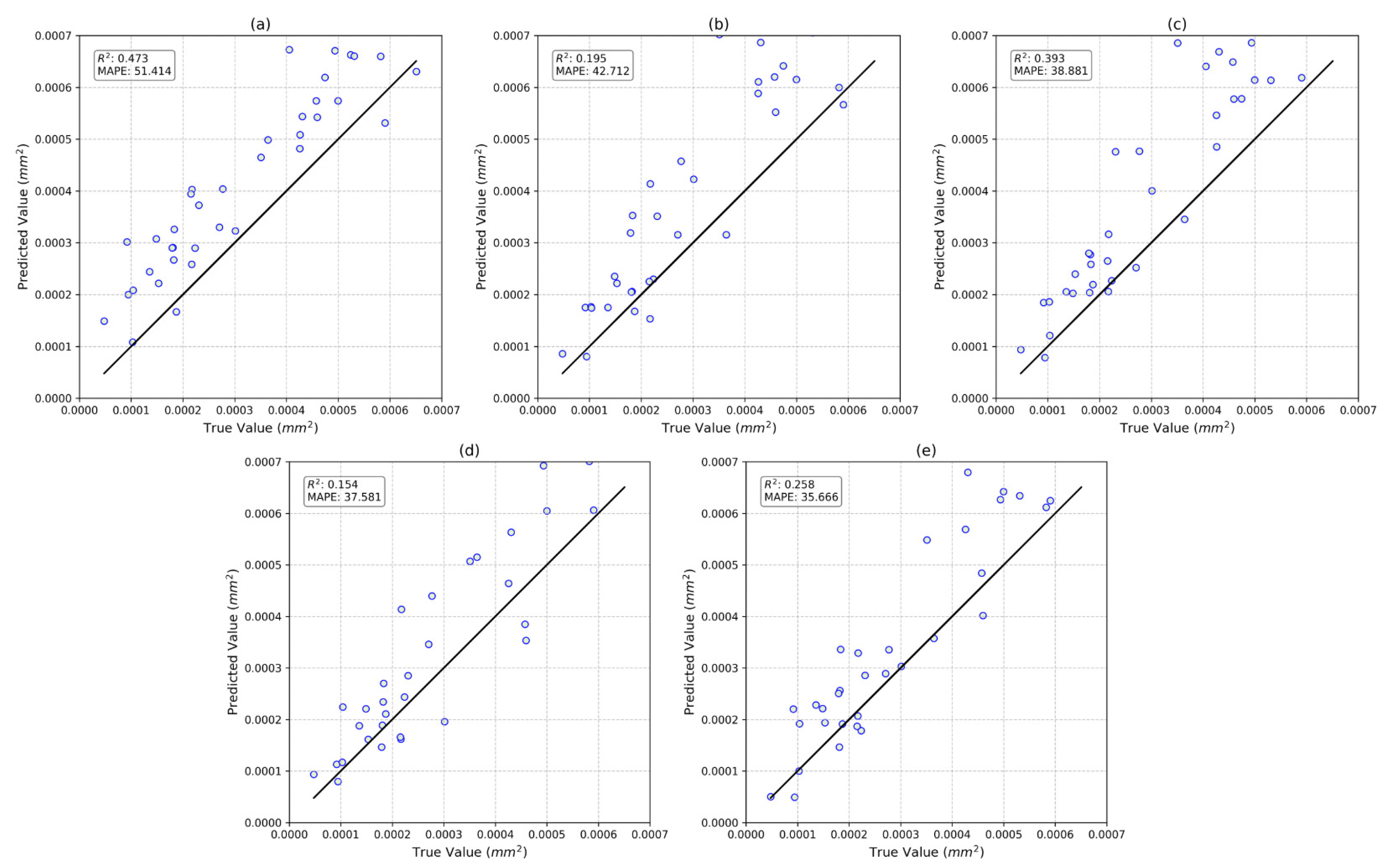 Applsci 14 12037 g017