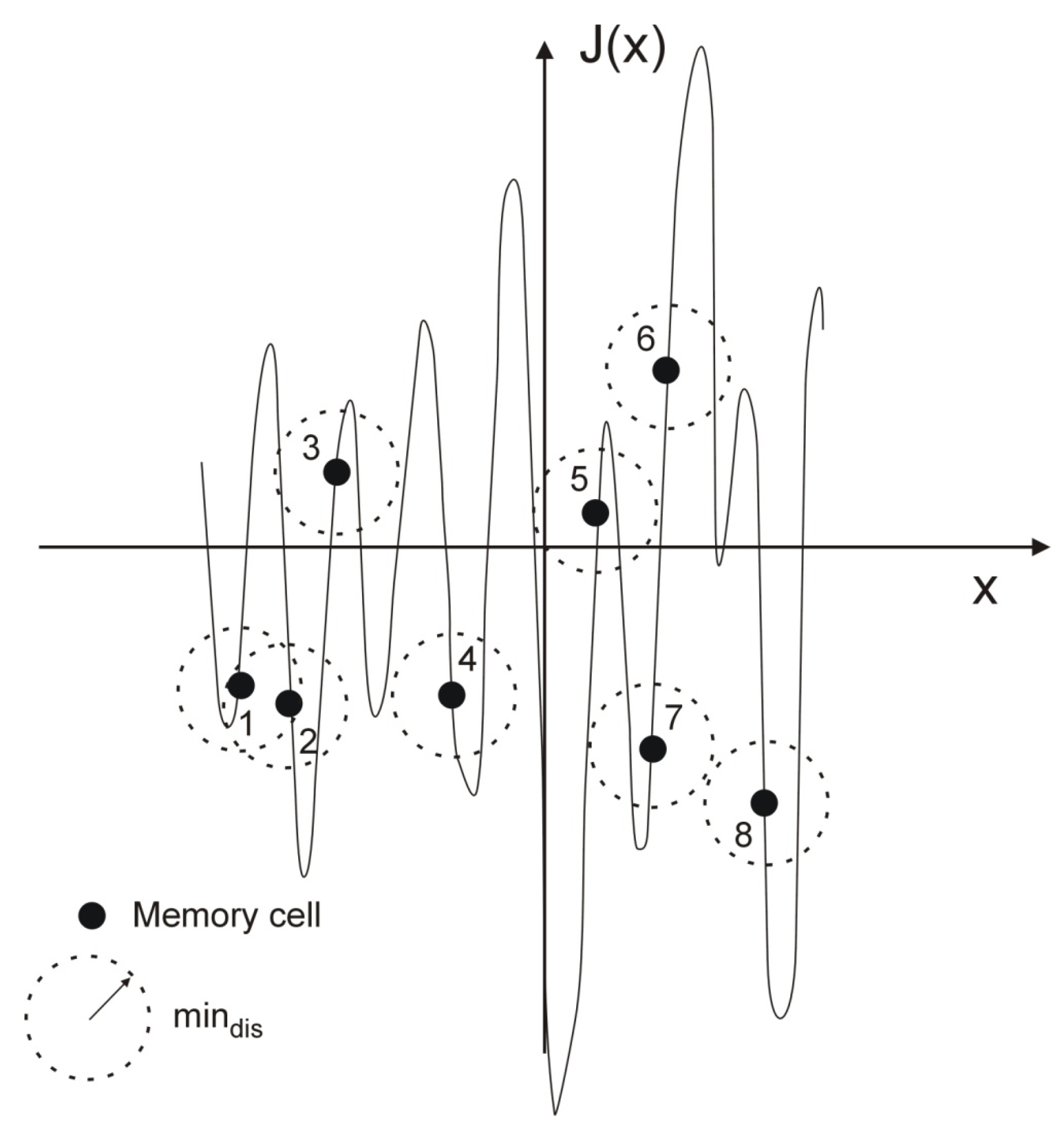 Applsci 14 12044 g003
