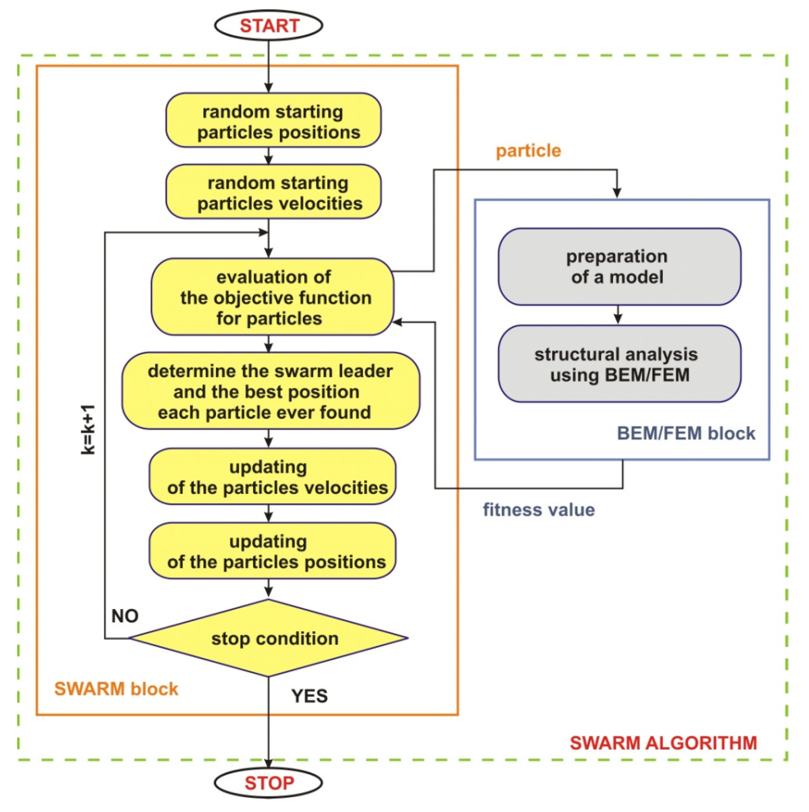 Applsci 14 12044 g005