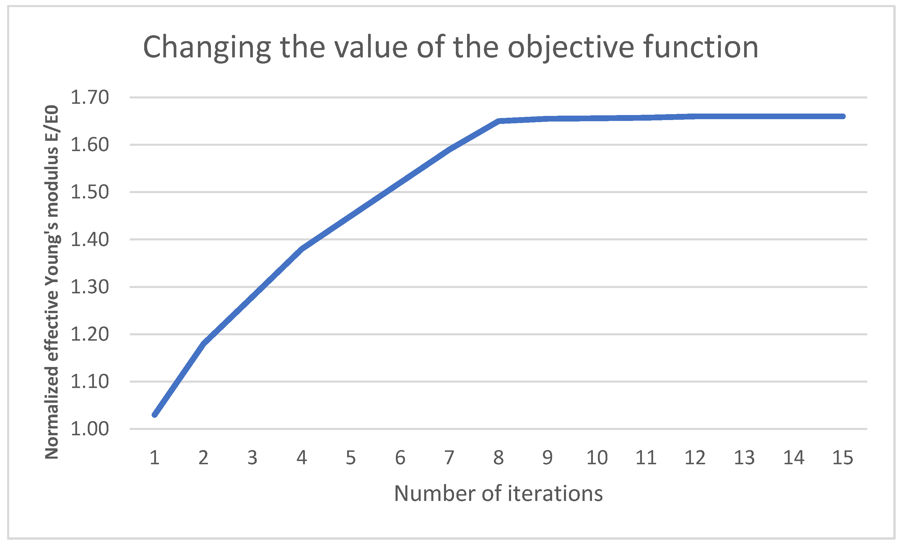 Applsci 14 12044 g007