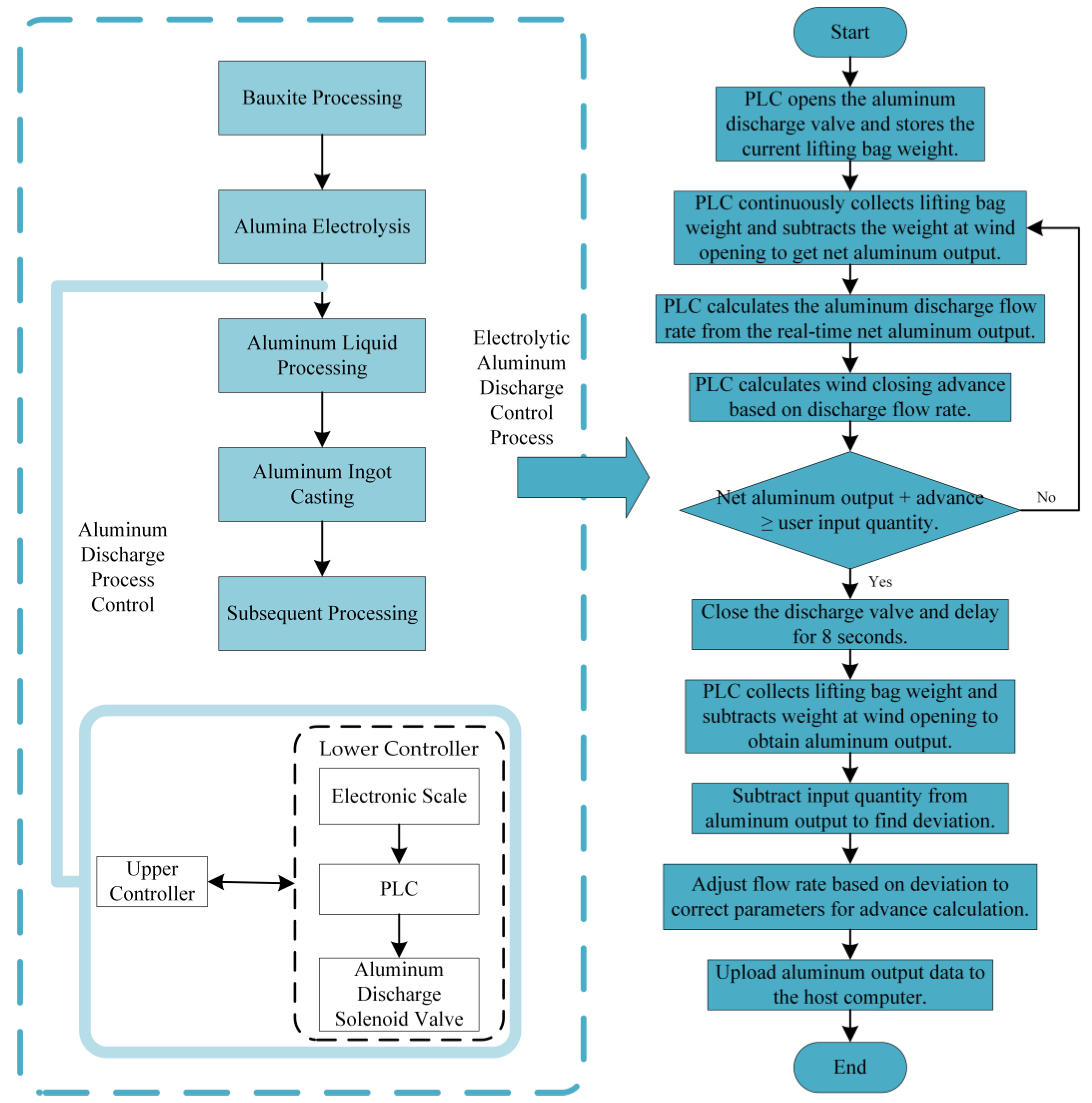 Applsci 14 12046 g001