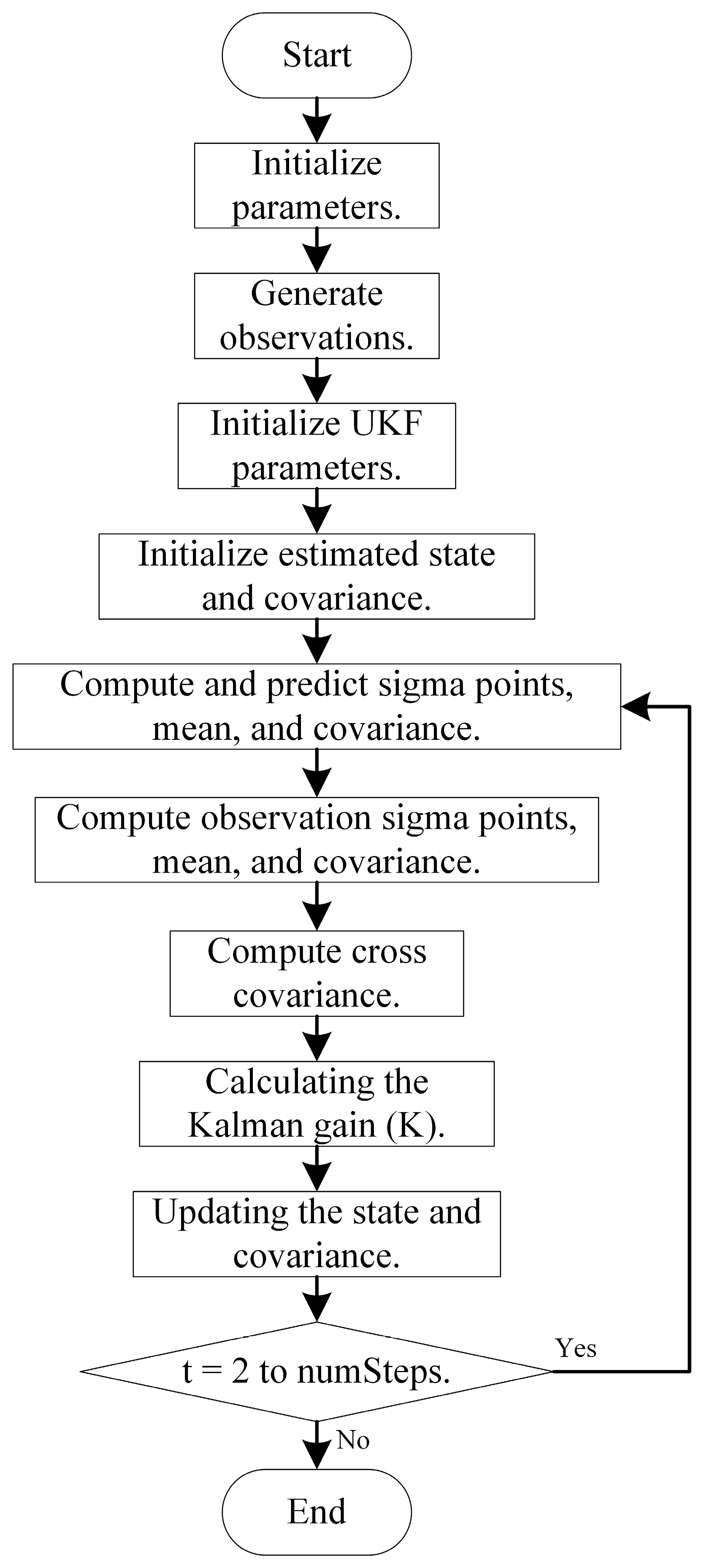 Applsci 14 12046 g002