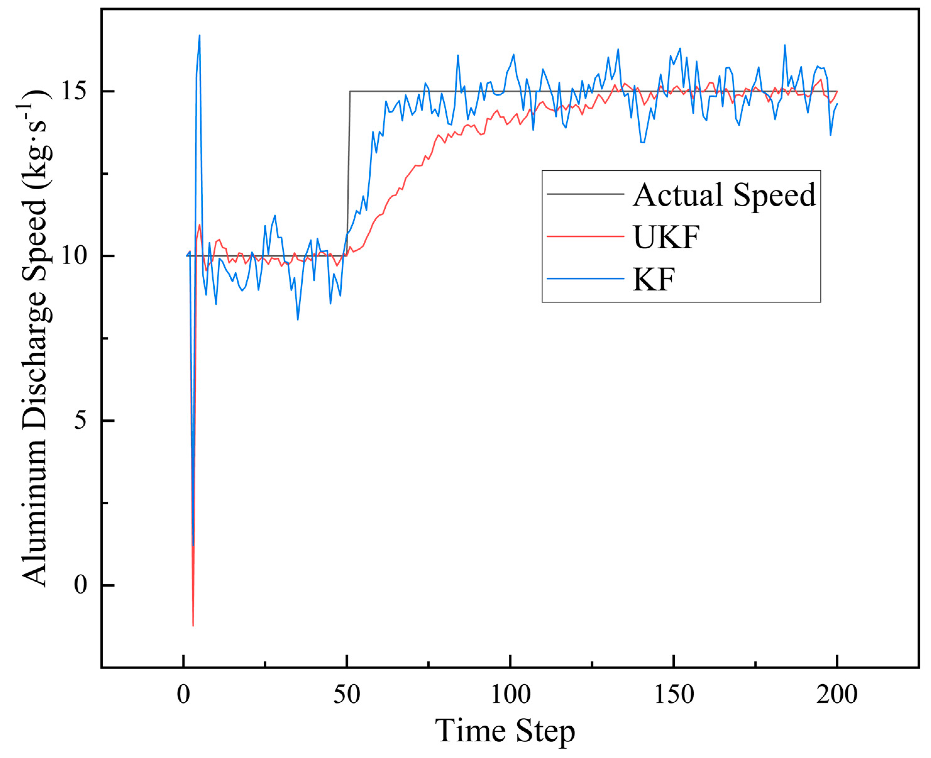 Applsci 14 12046 g003