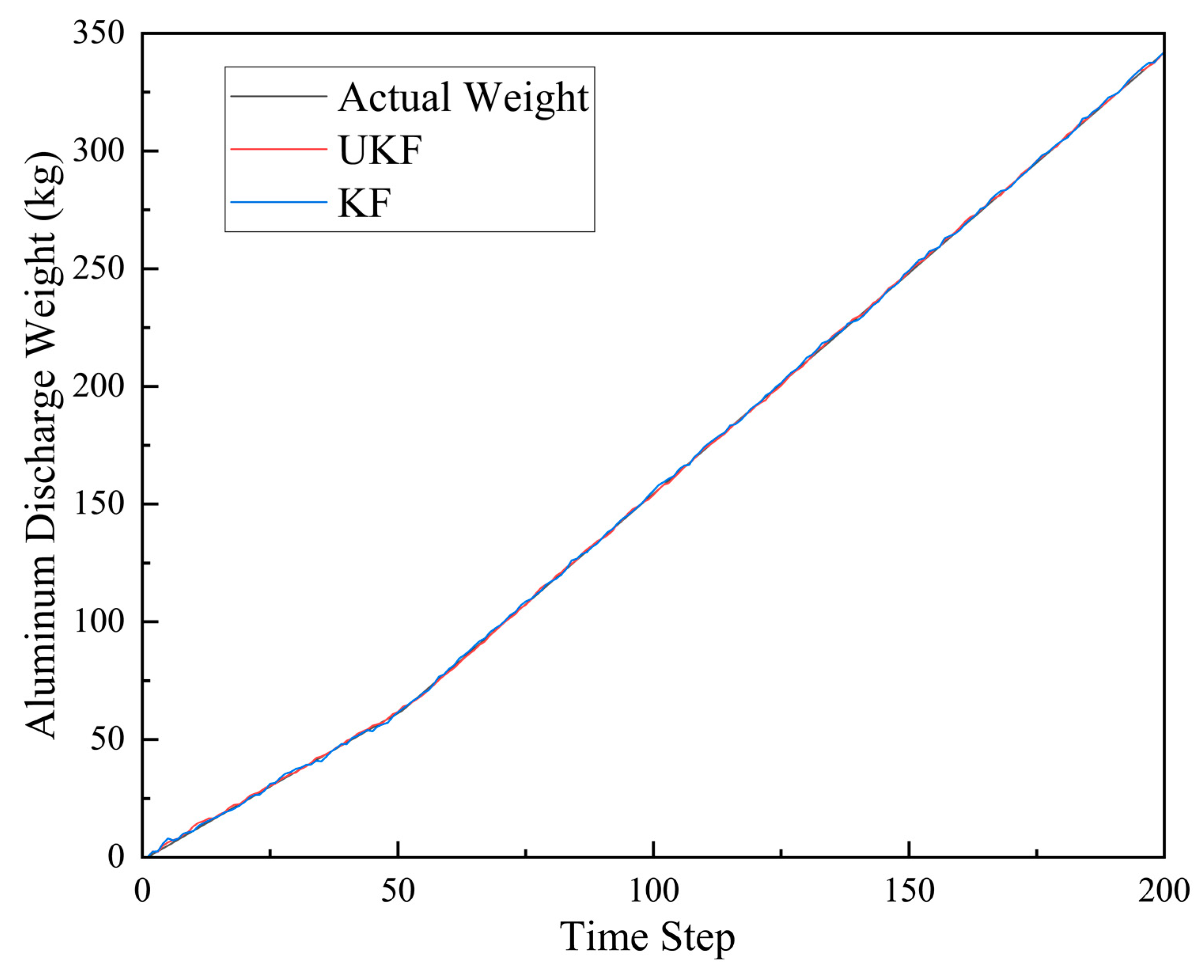 Applsci 14 12046 g004