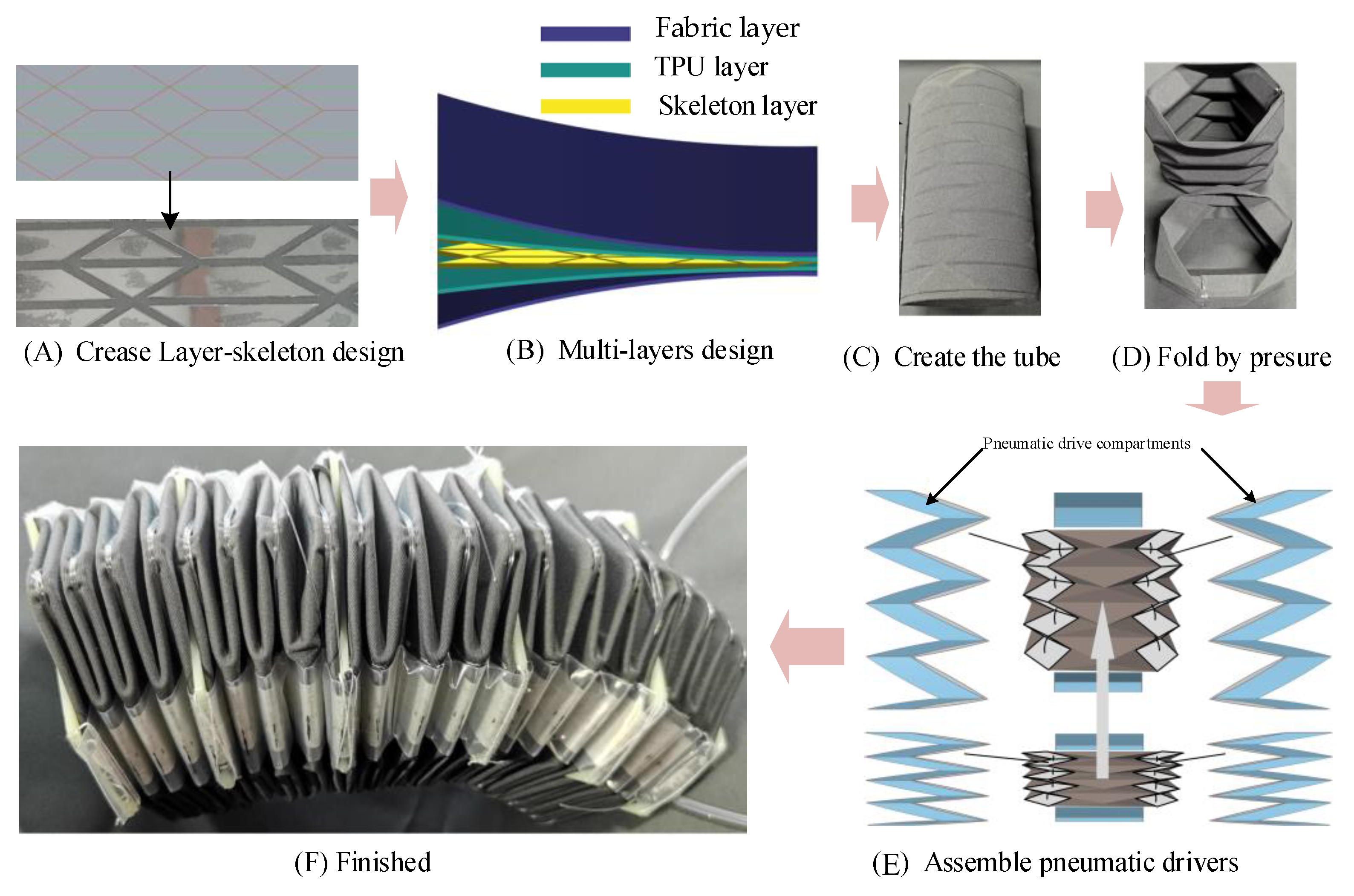 Applsci 14 12048 g024