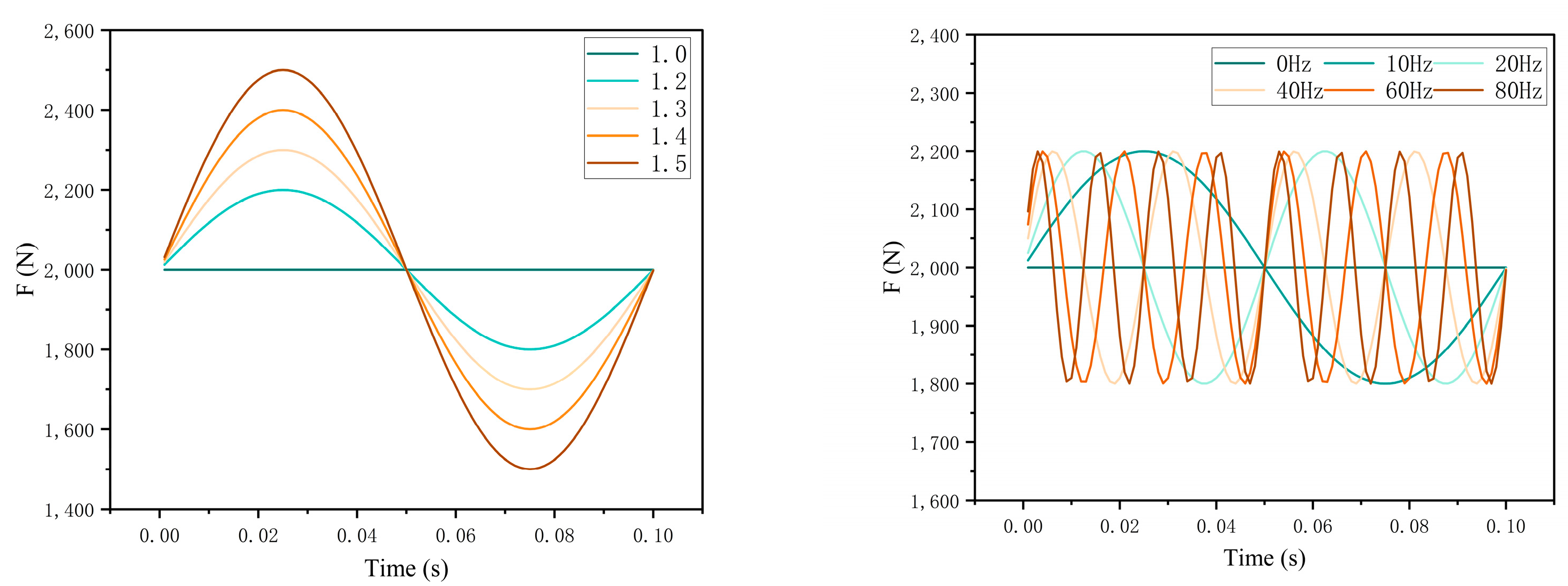 Applsci 14 12049 g002