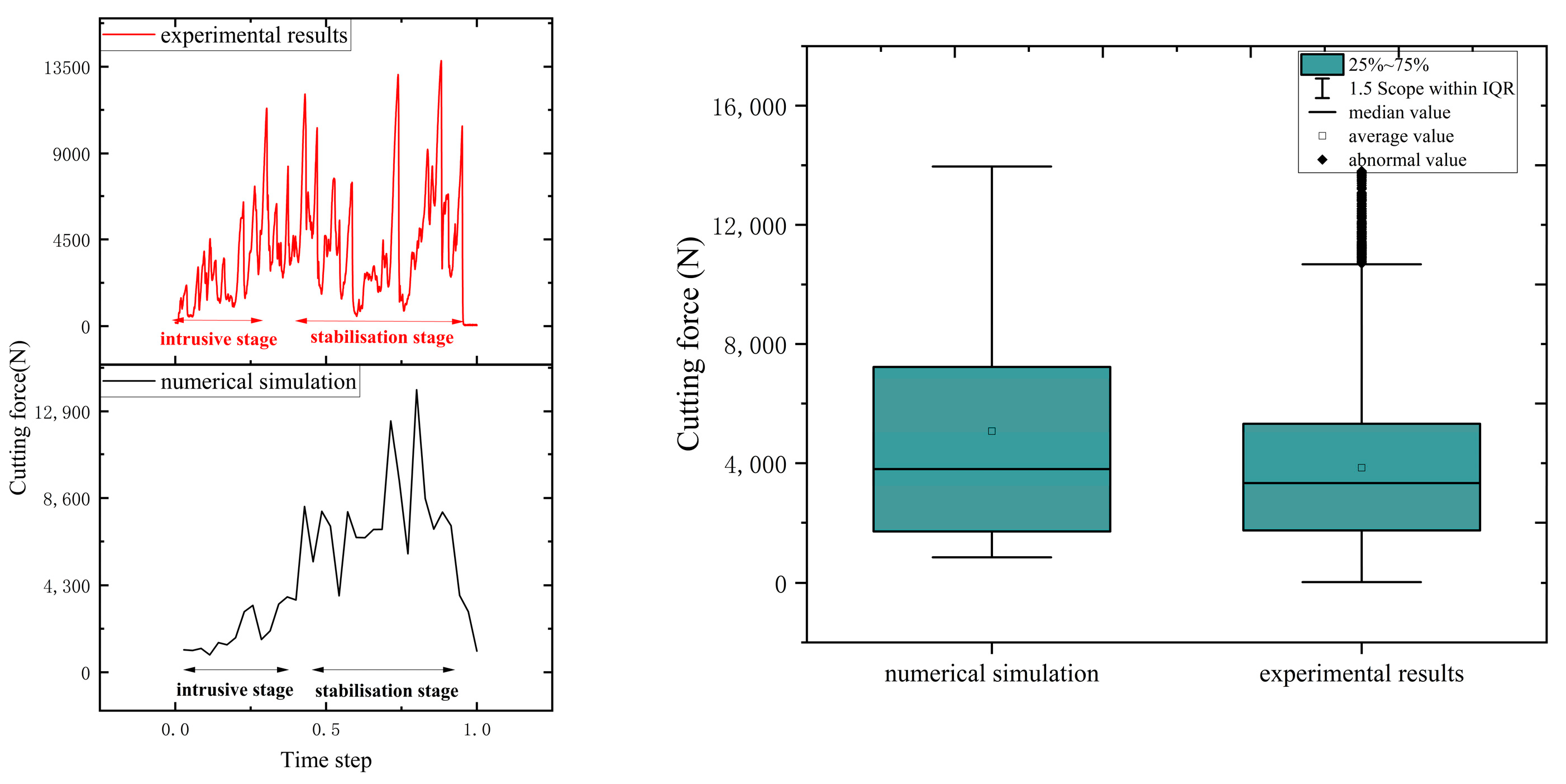Applsci 14 12049 g004