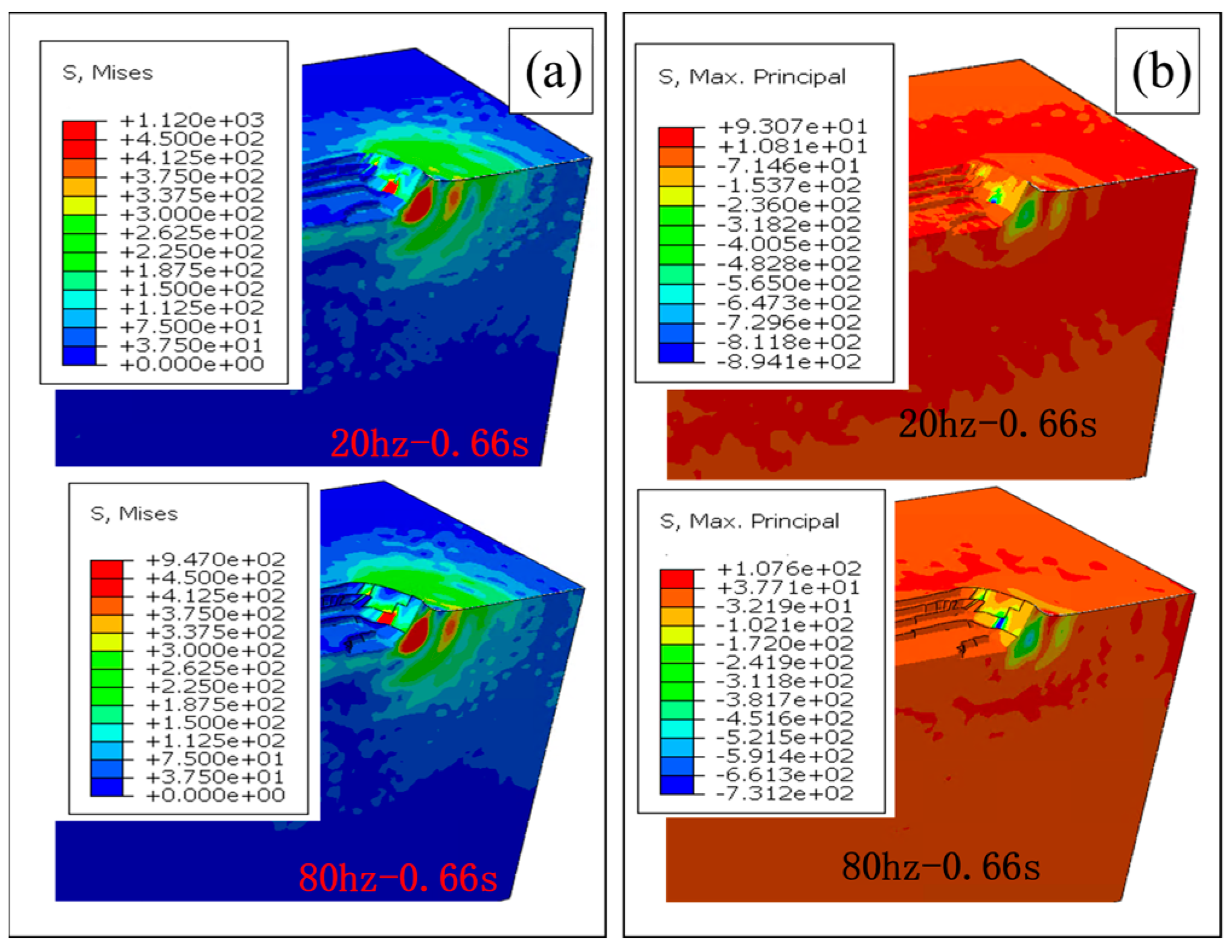 Applsci 14 12049 g006