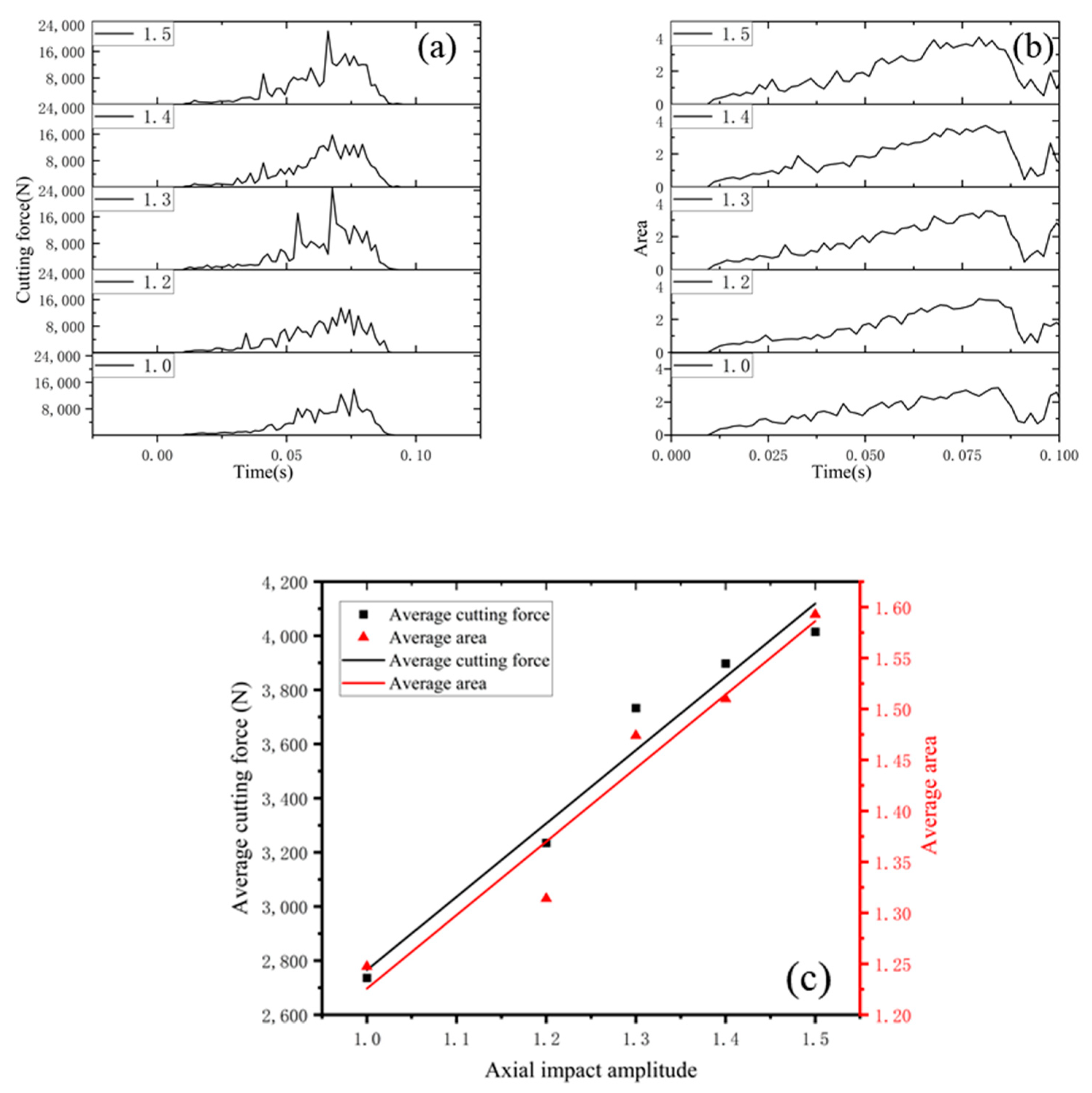 Applsci 14 12049 g007