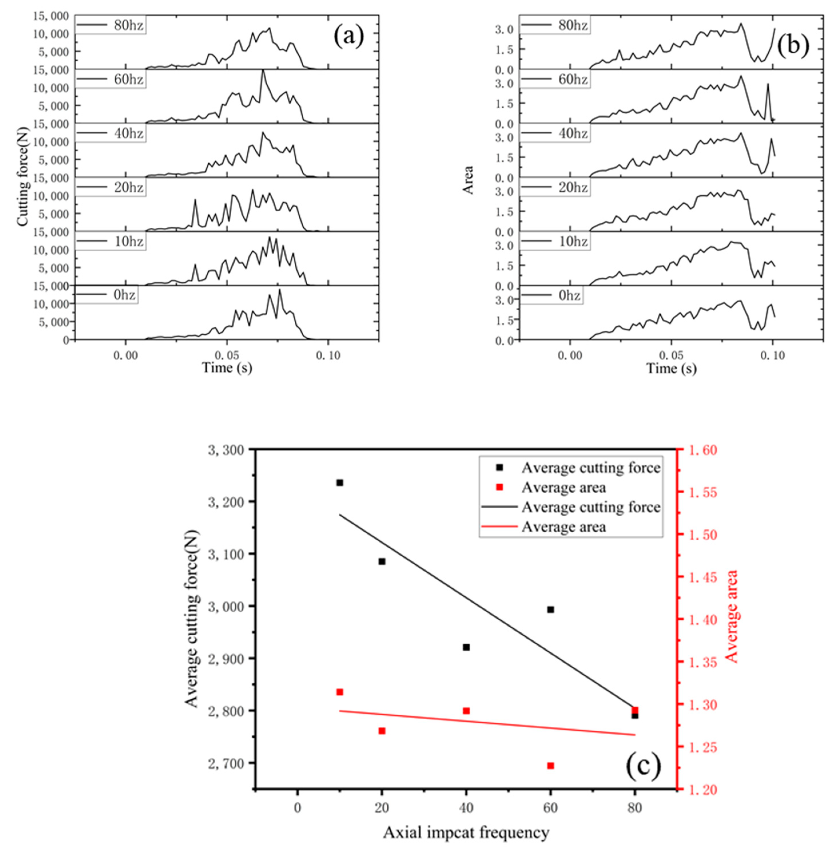 Applsci 14 12049 g009