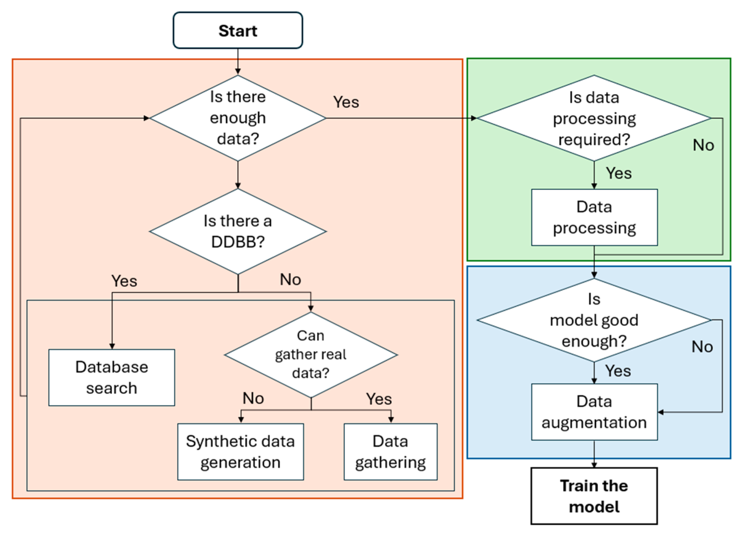 Applsci 14 12050 g001