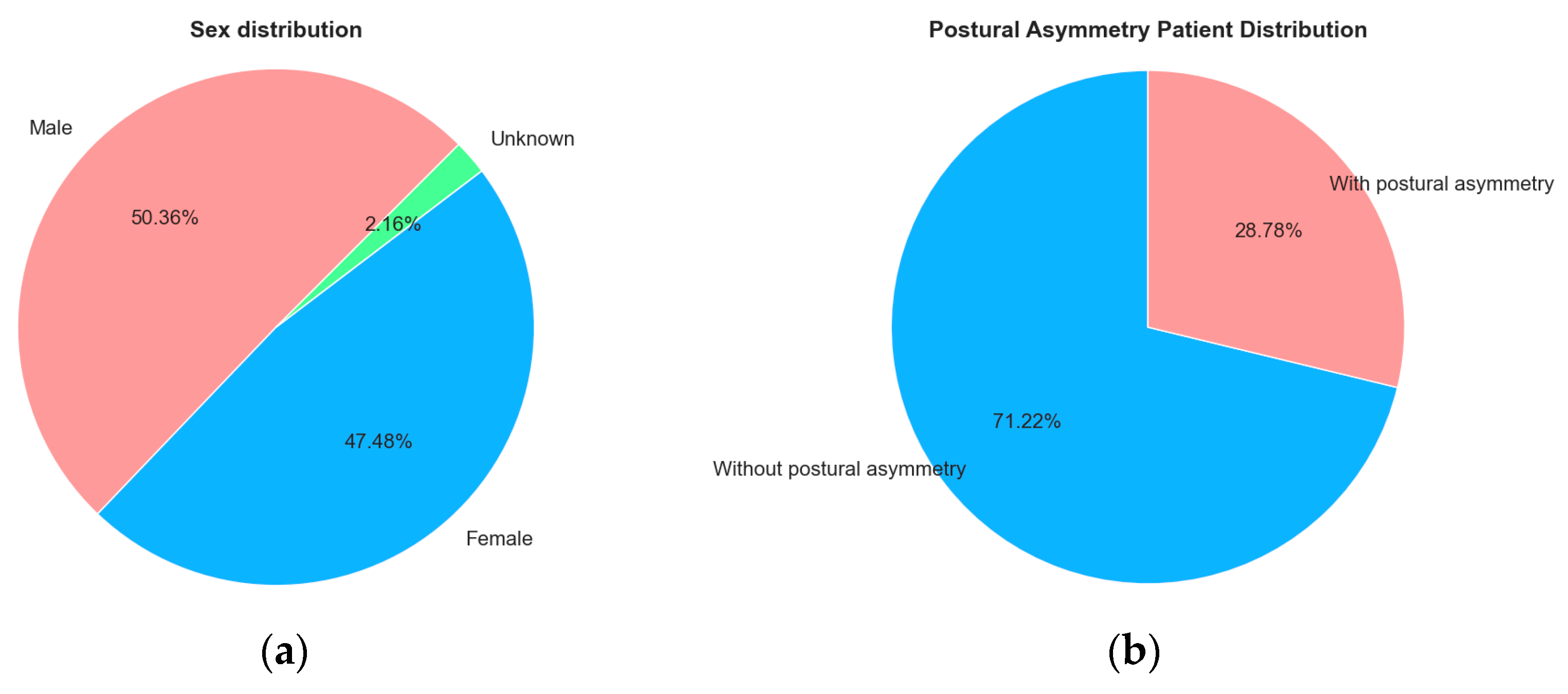 Applsci 14 12050 g002