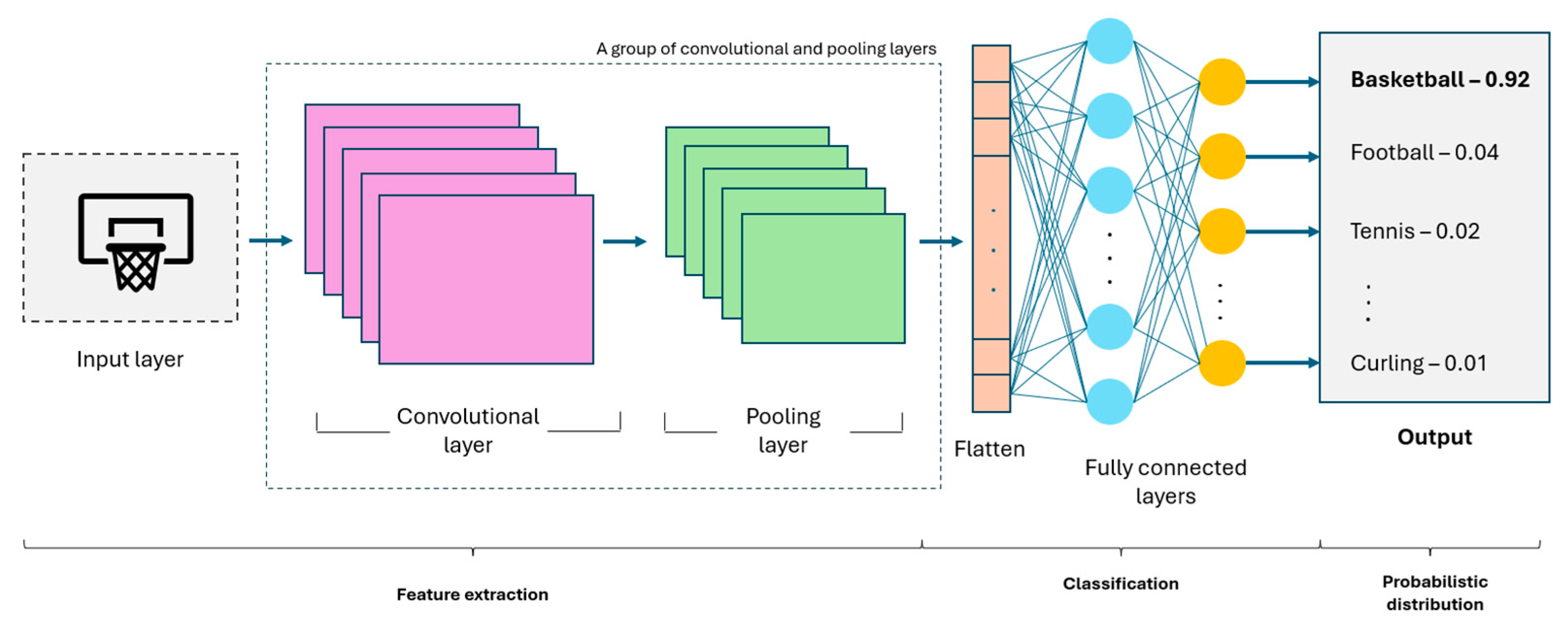 Applsci 14 12050 g004