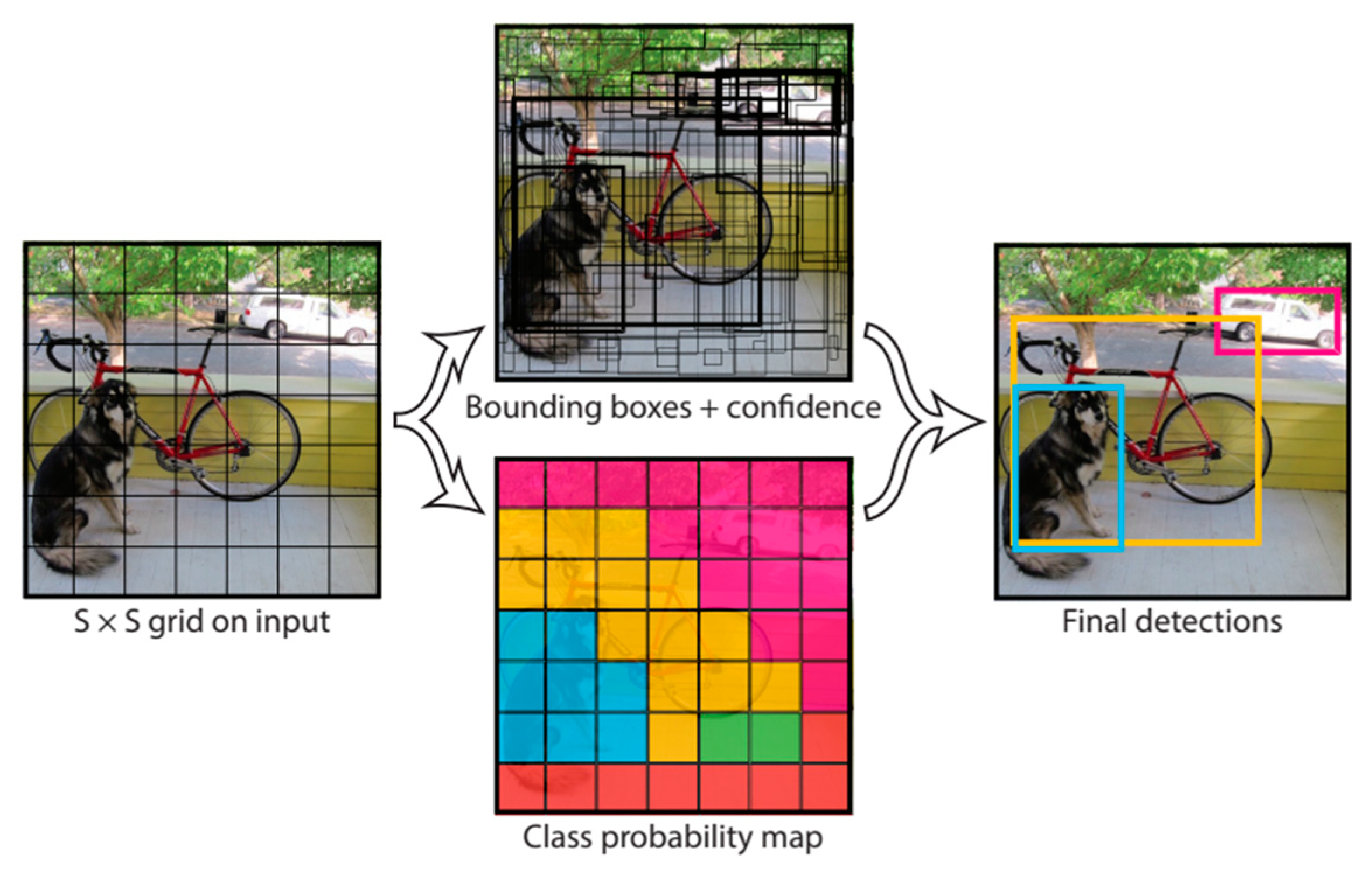 Applsci 14 12050 g005