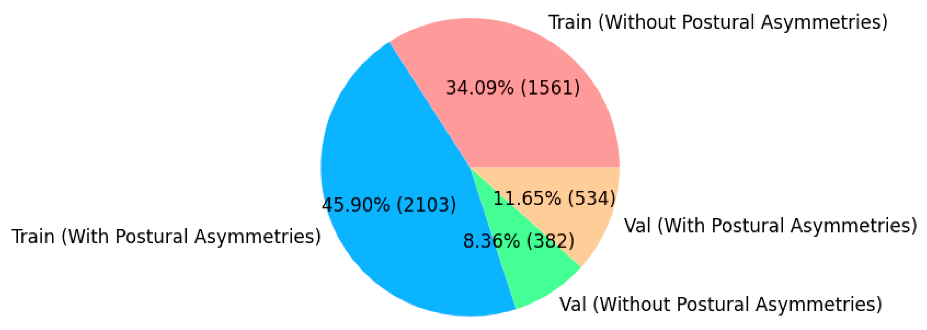 Applsci 14 12050 g007