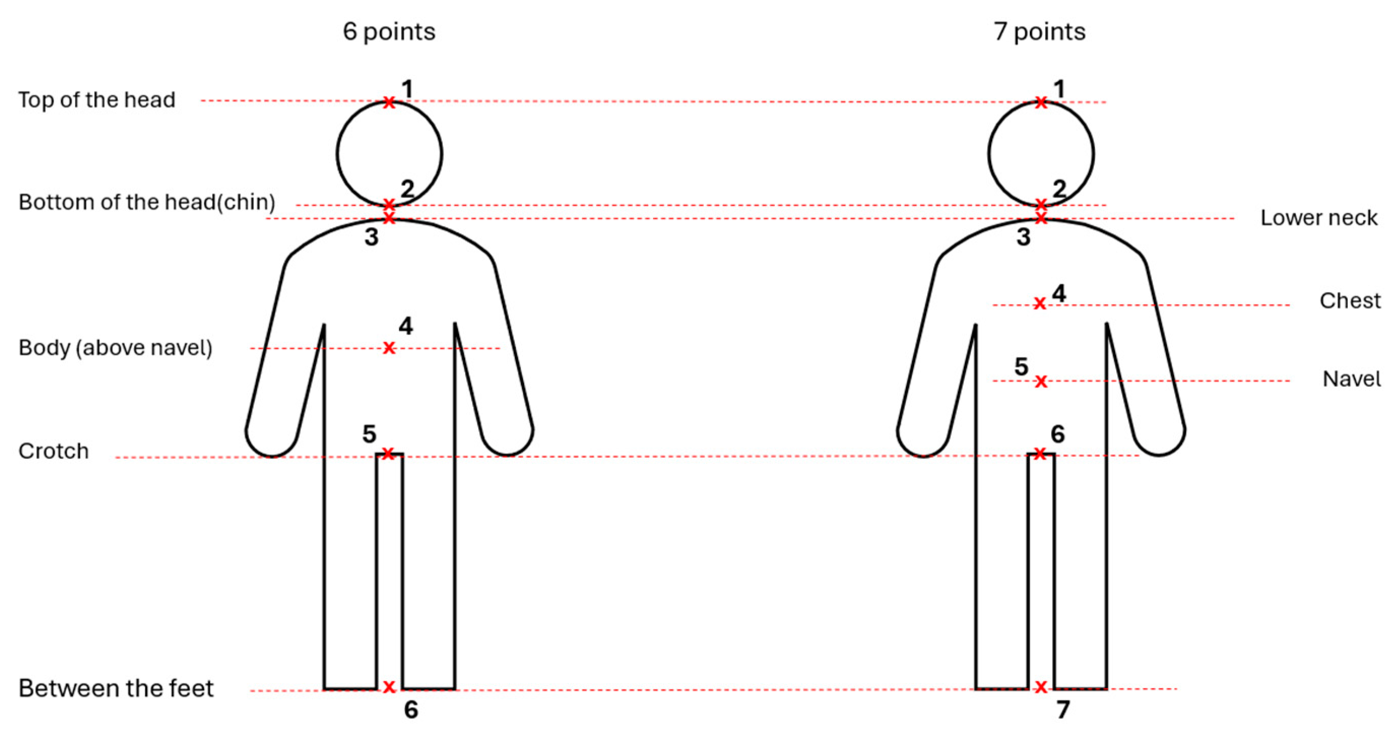 Applsci 14 12050 g009